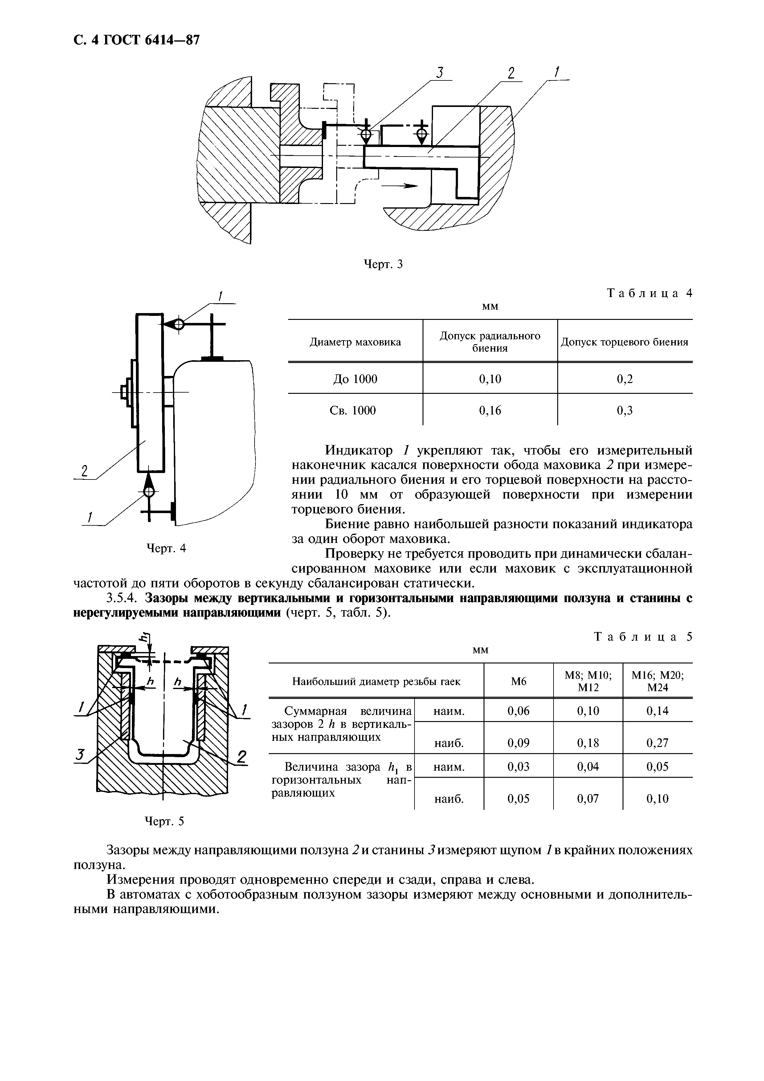 ГОСТ 6414-87
