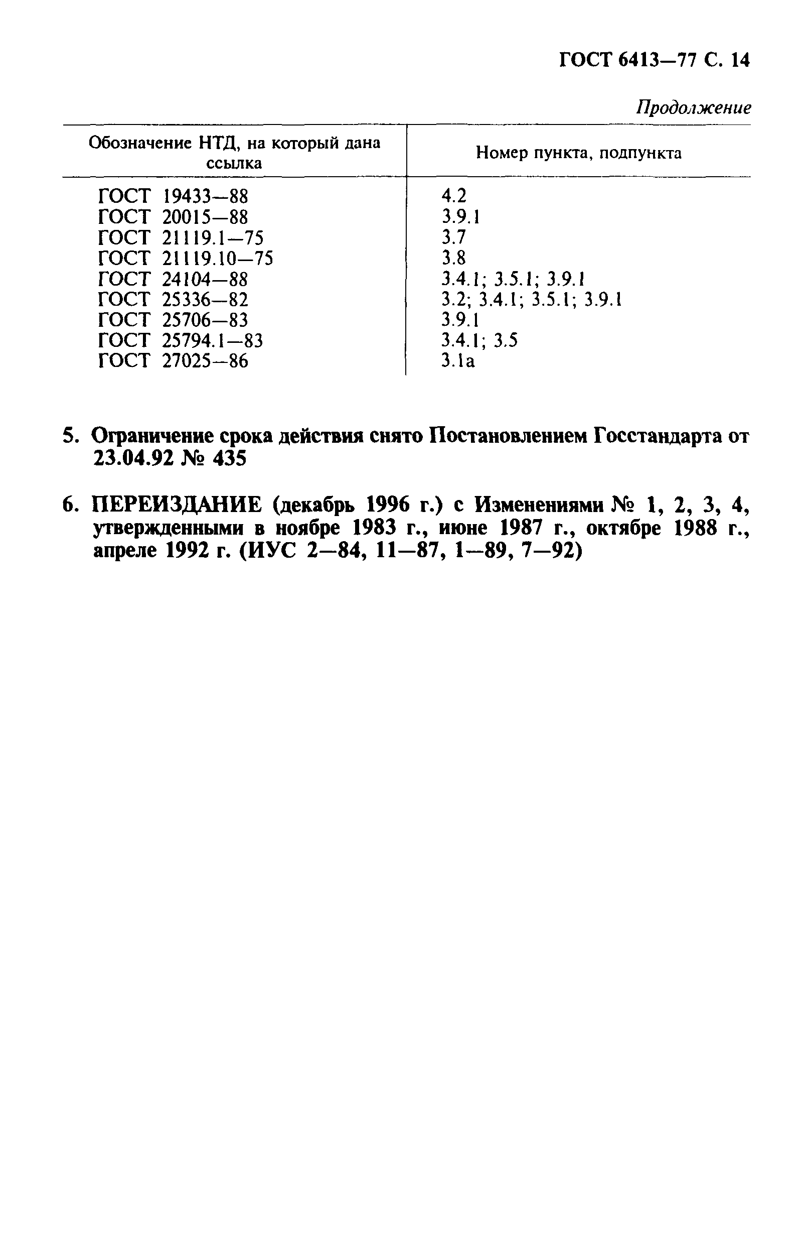 ГОСТ 6413-77