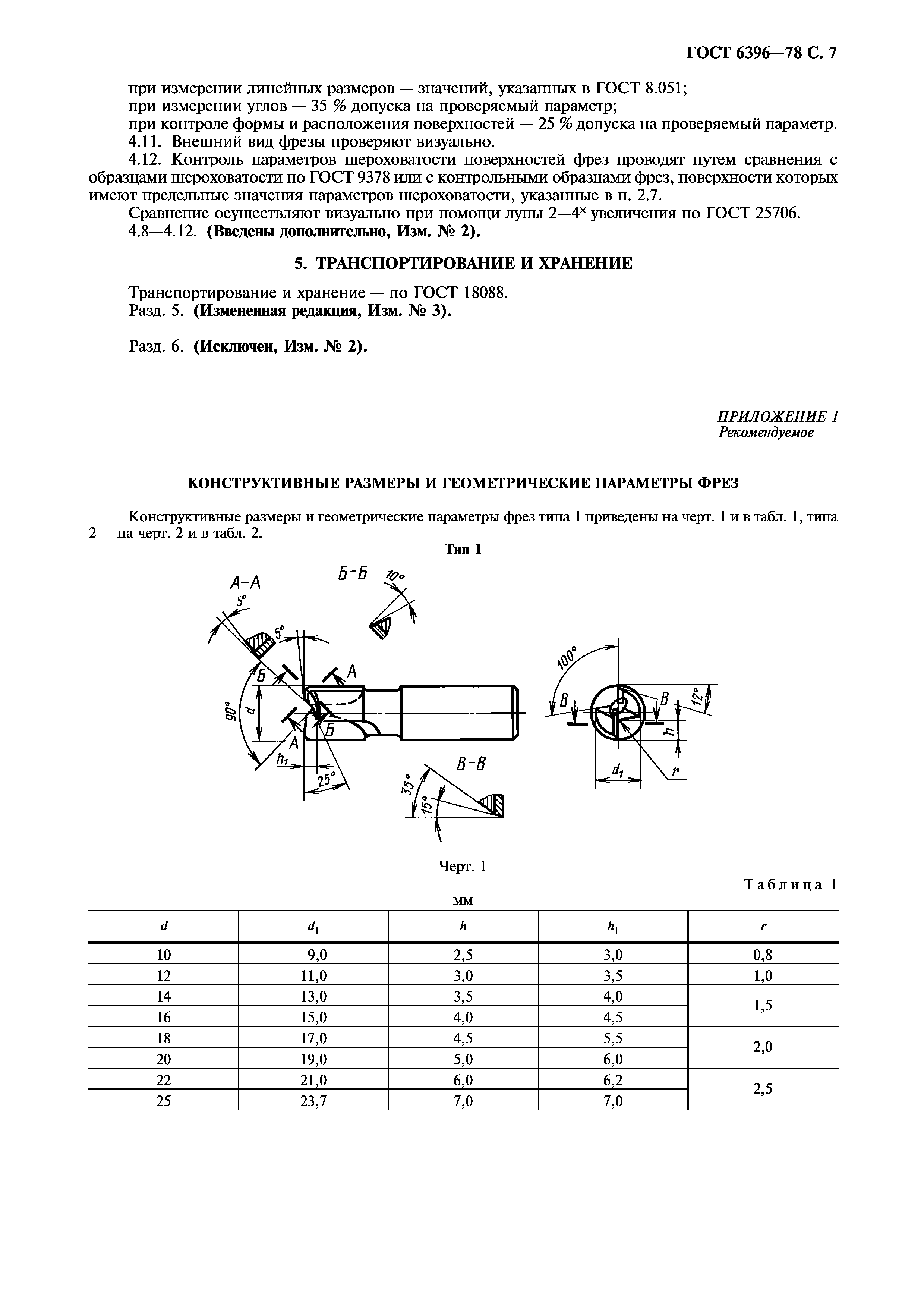 ГОСТ 6396-78