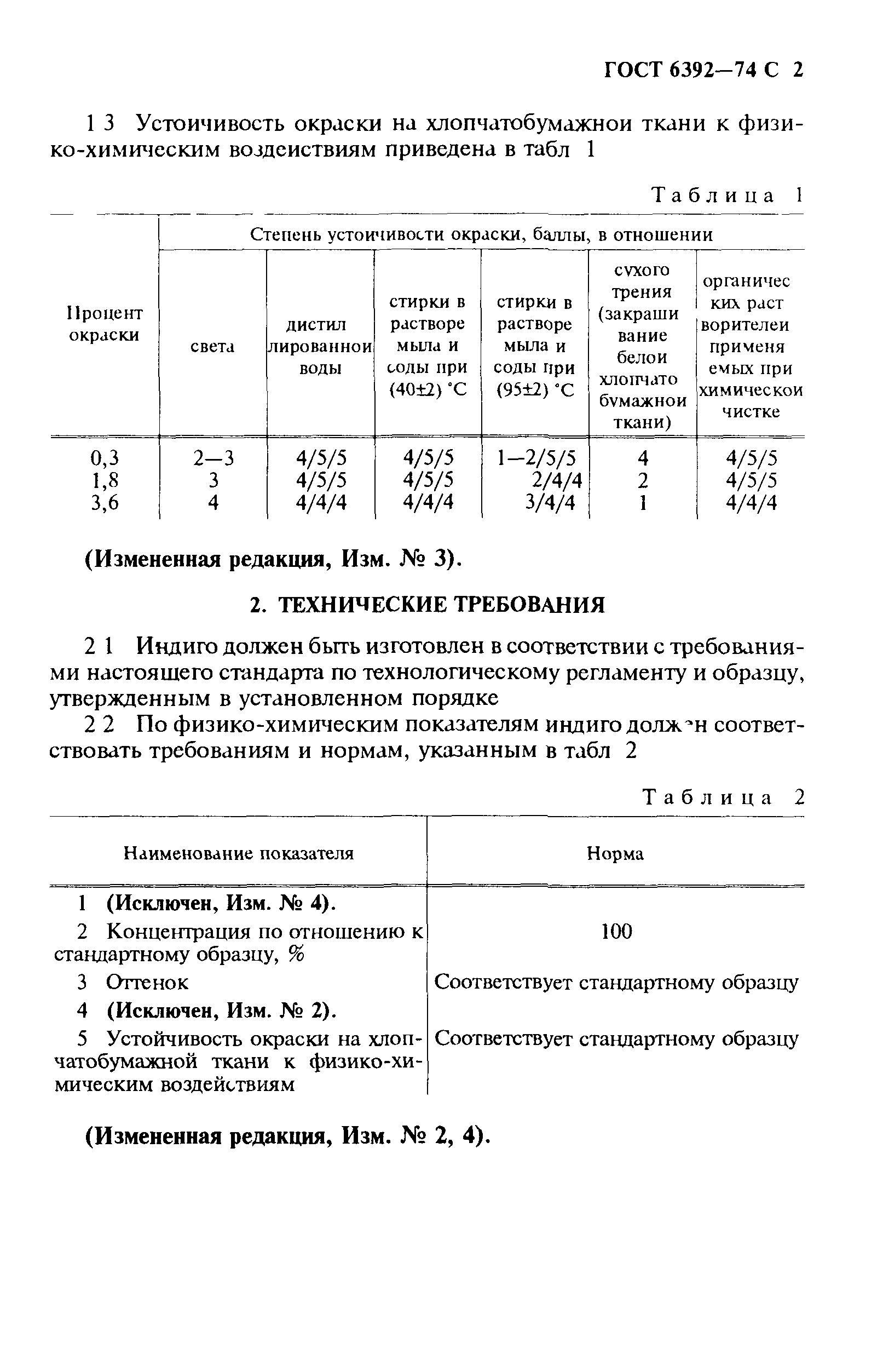 ГОСТ 6392-74