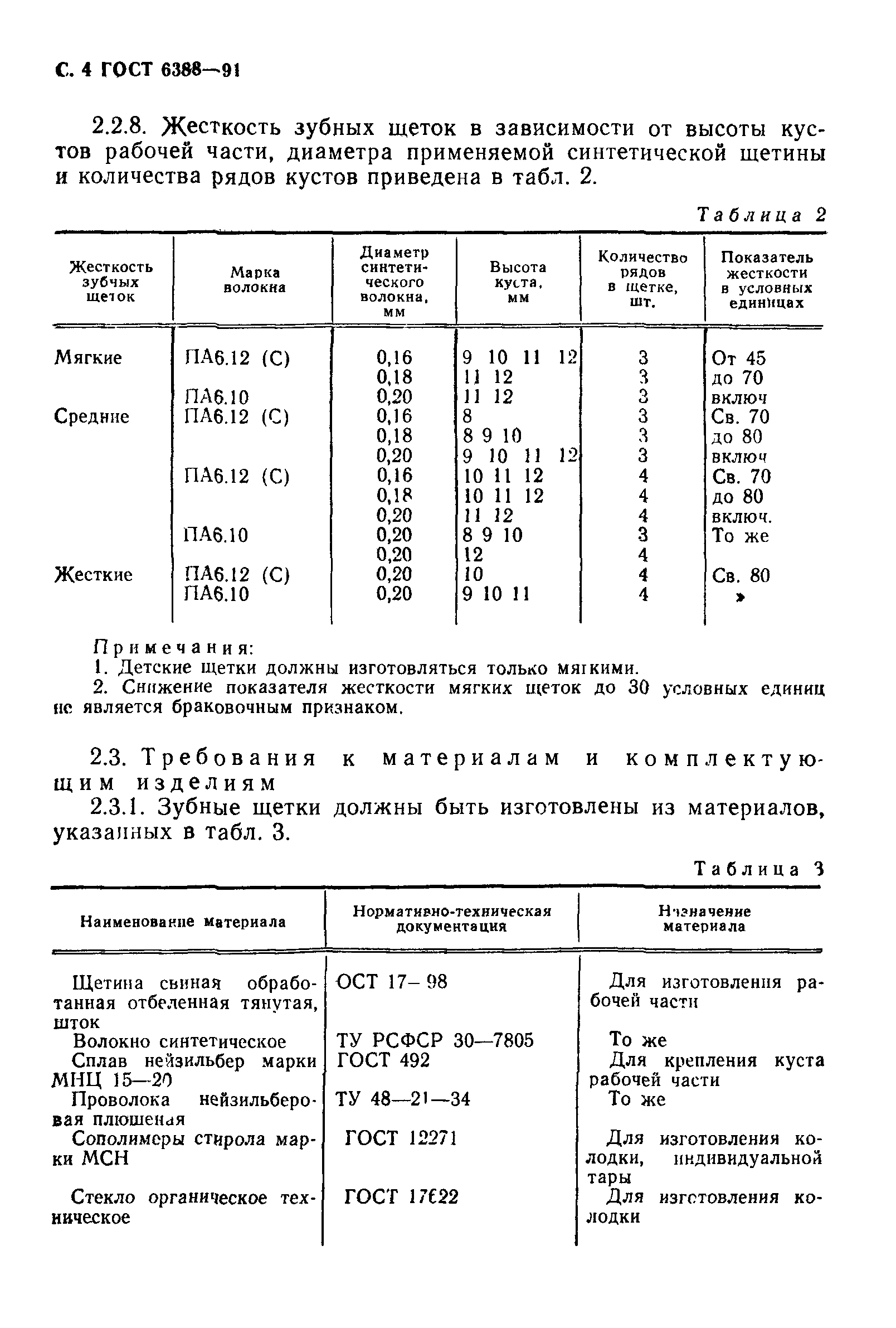 ГОСТ 6388-91