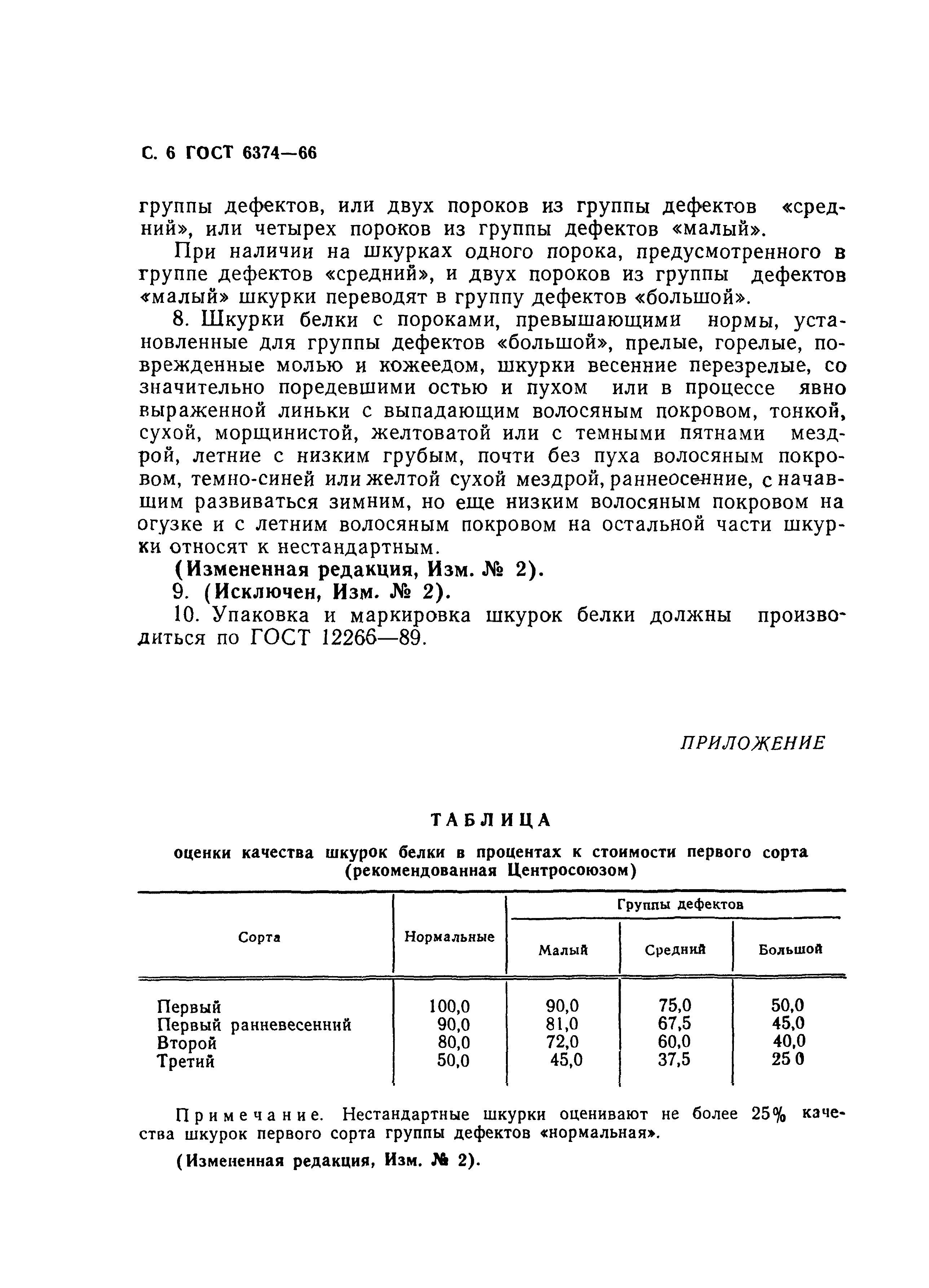 ГОСТ 6374-66