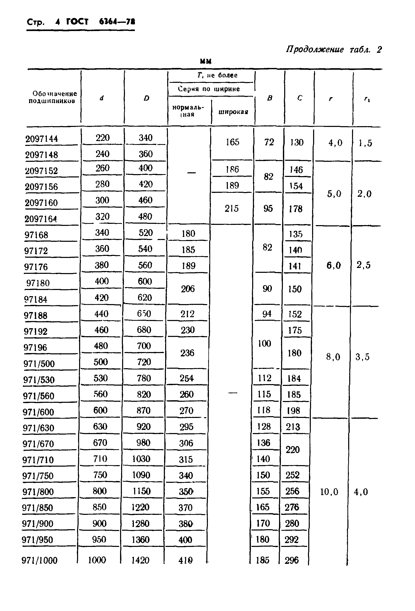 ГОСТ 6364-78