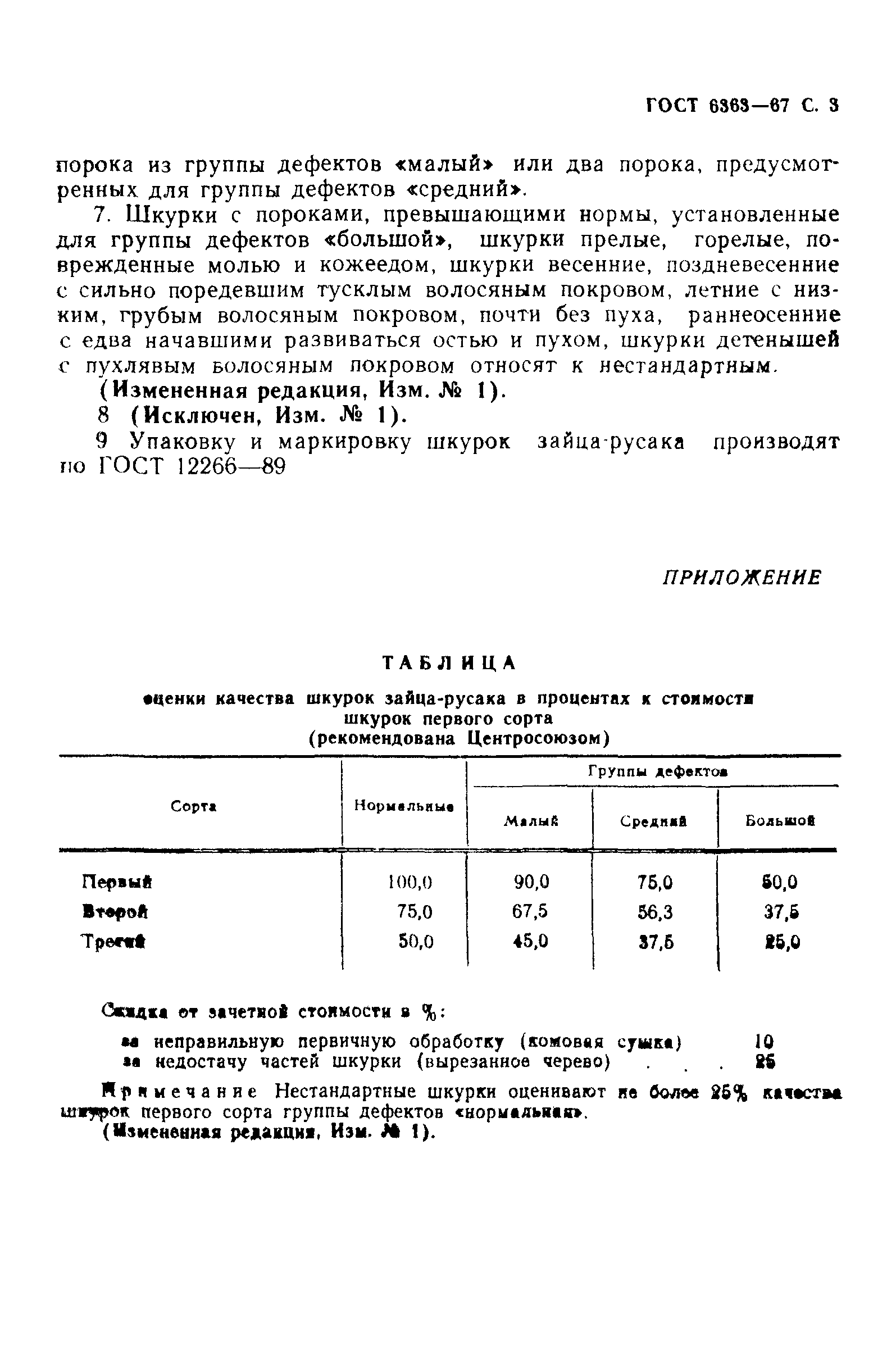 ГОСТ 6363-67