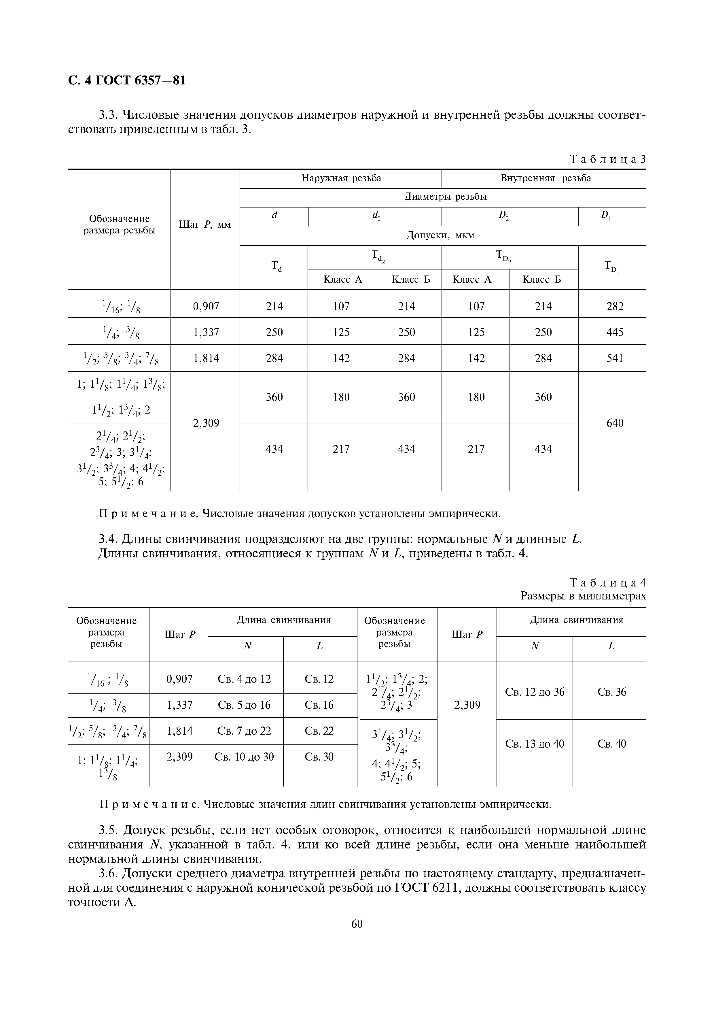 ГОСТ 6357-81