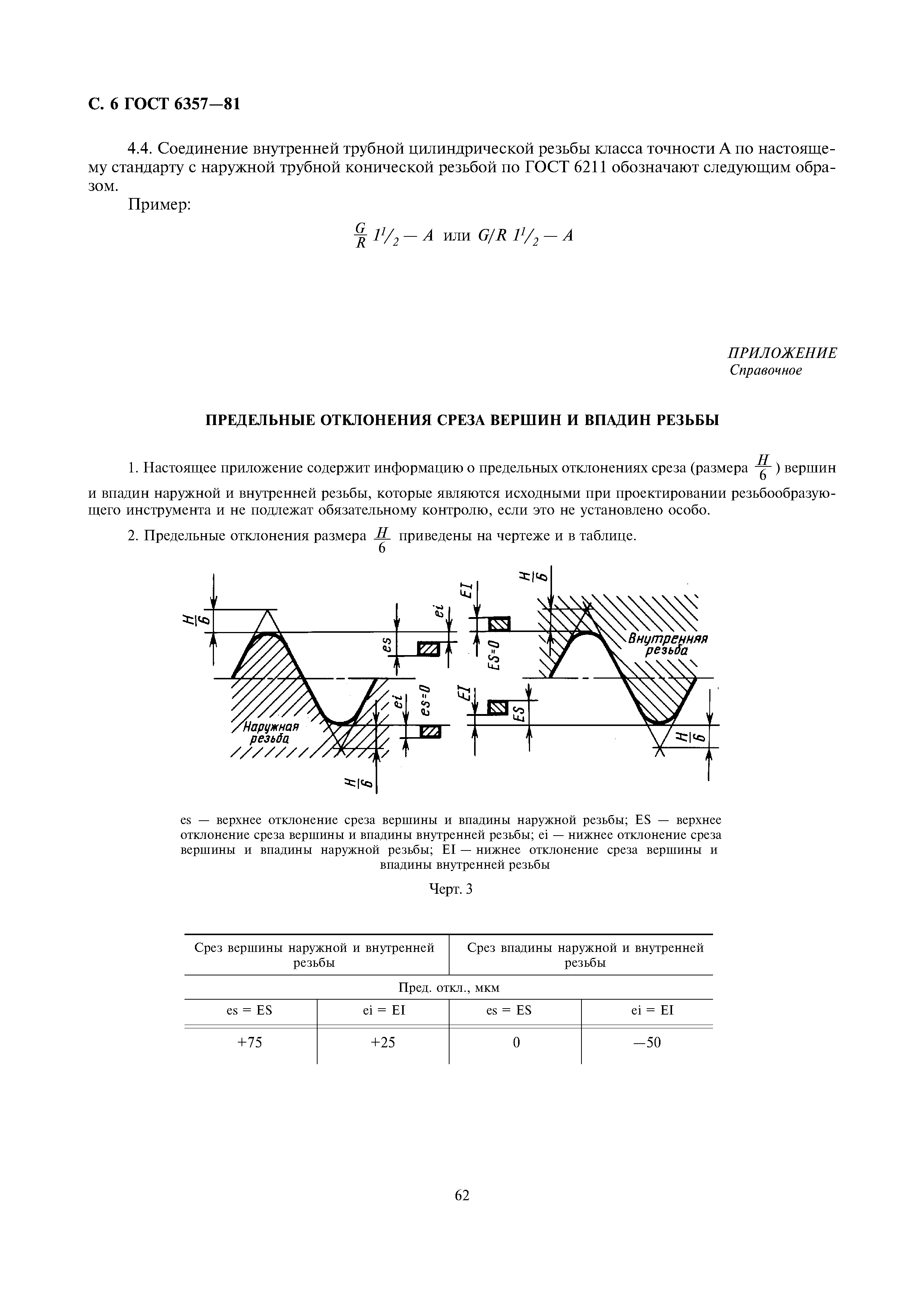 ГОСТ 6357-81