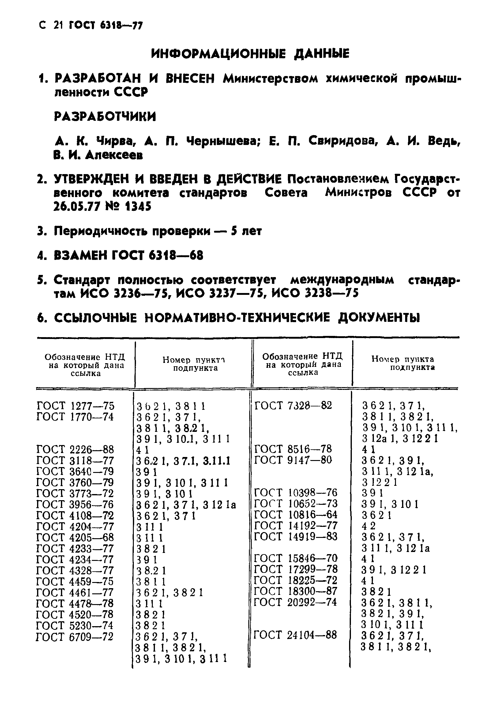 ГОСТ 6318-77