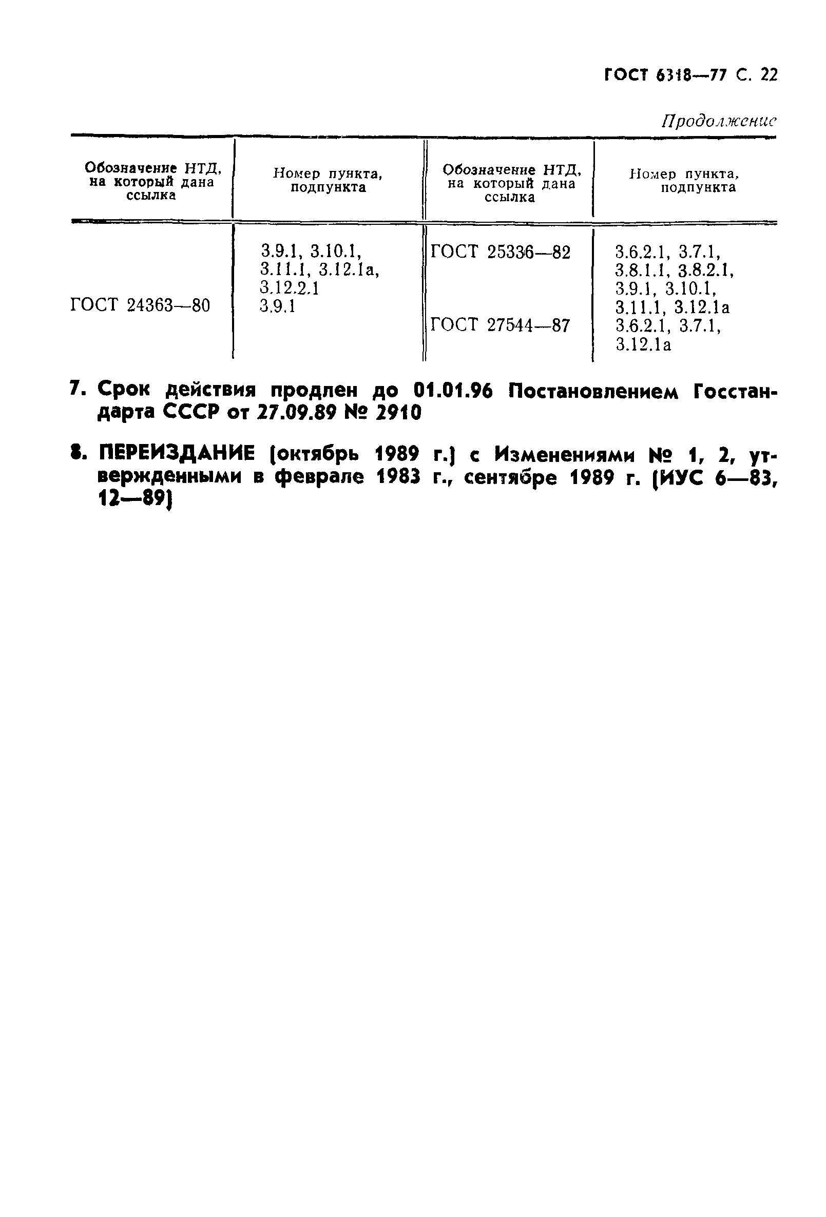 ГОСТ 6318-77