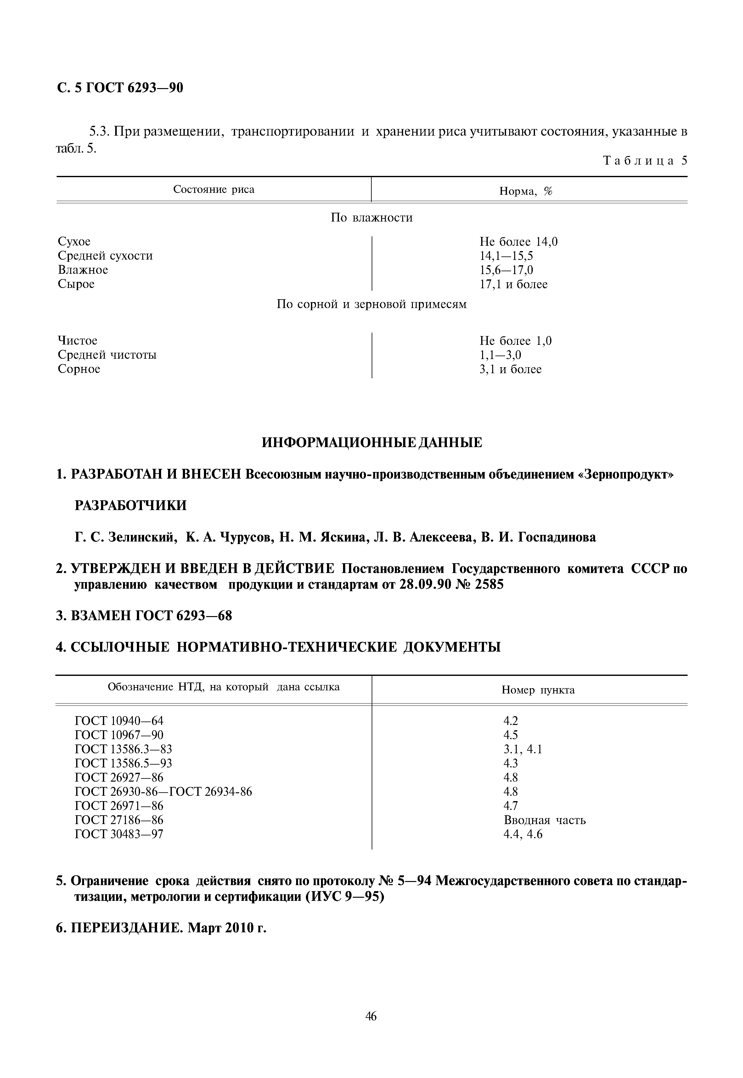 ГОСТ 6293-90