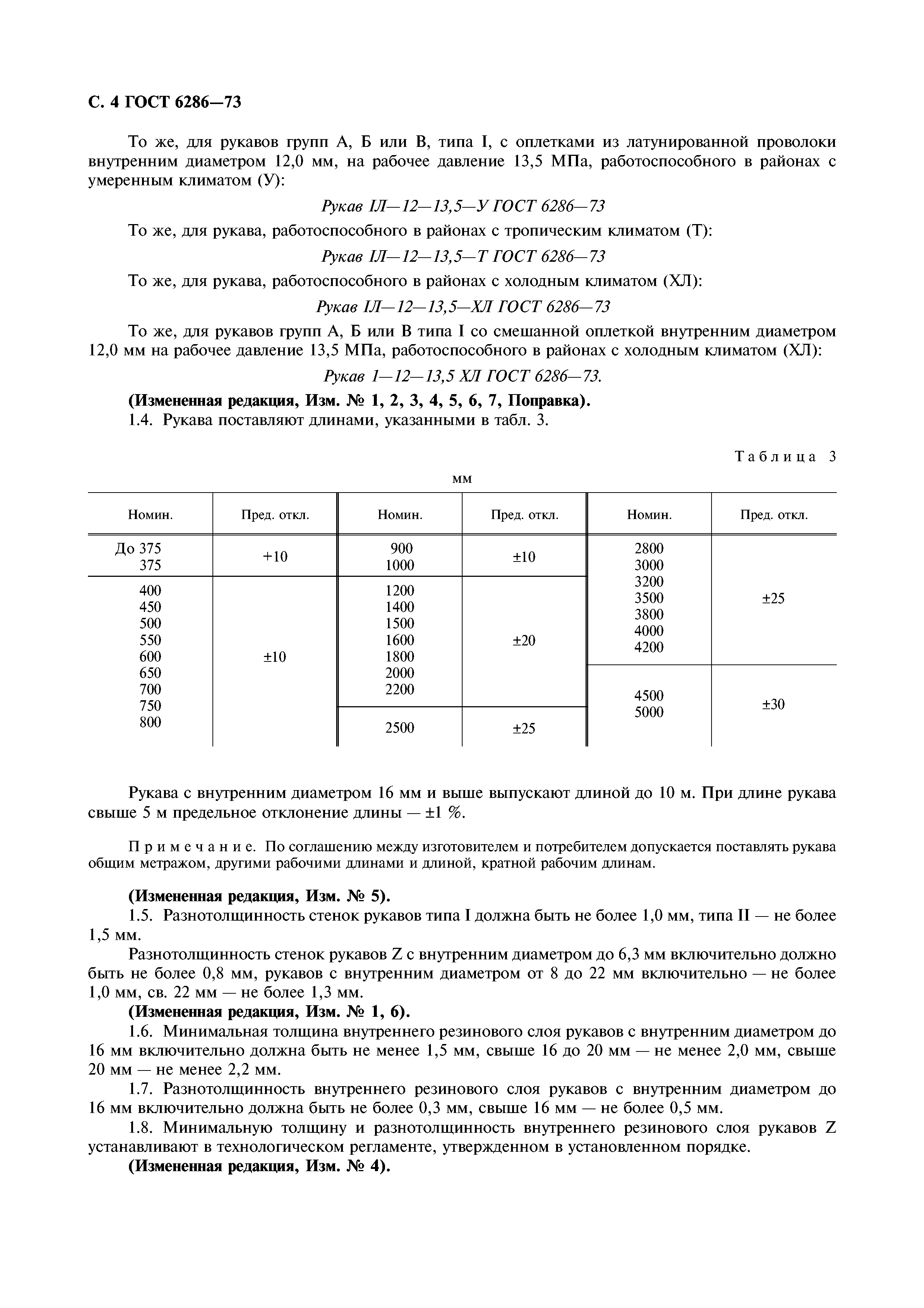 ГОСТ 6286-73