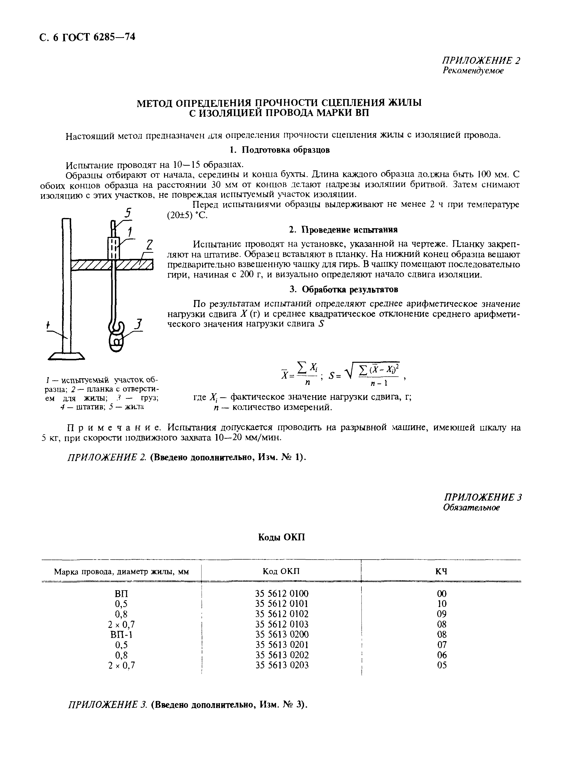 ГОСТ 6285-74