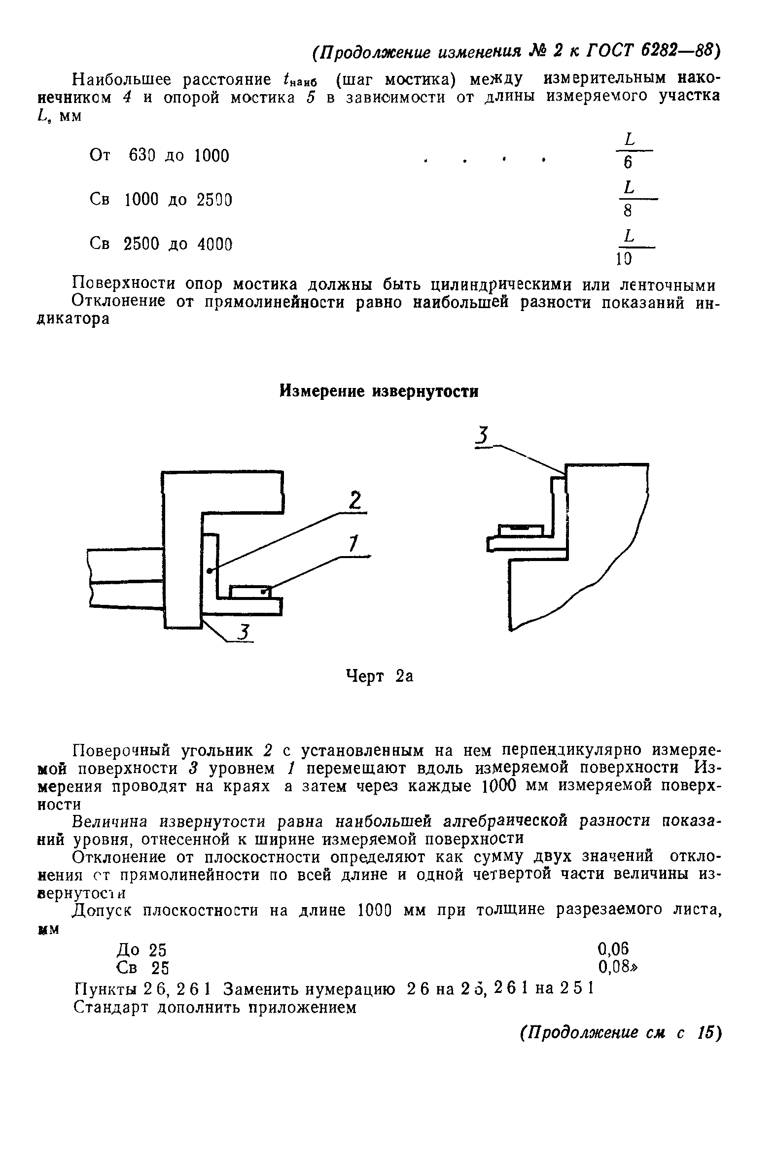 ГОСТ 6282-88