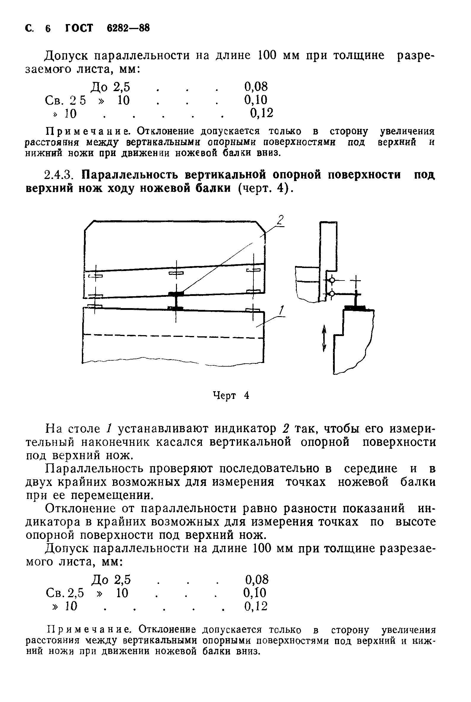 ГОСТ 6282-88