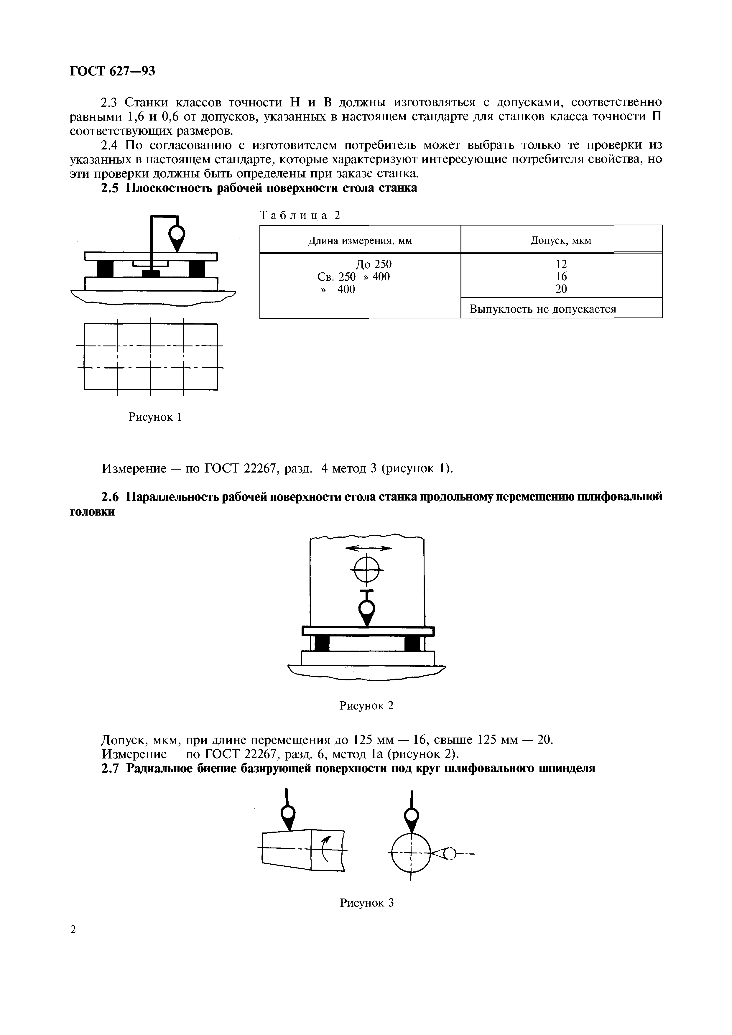 ГОСТ 627-93