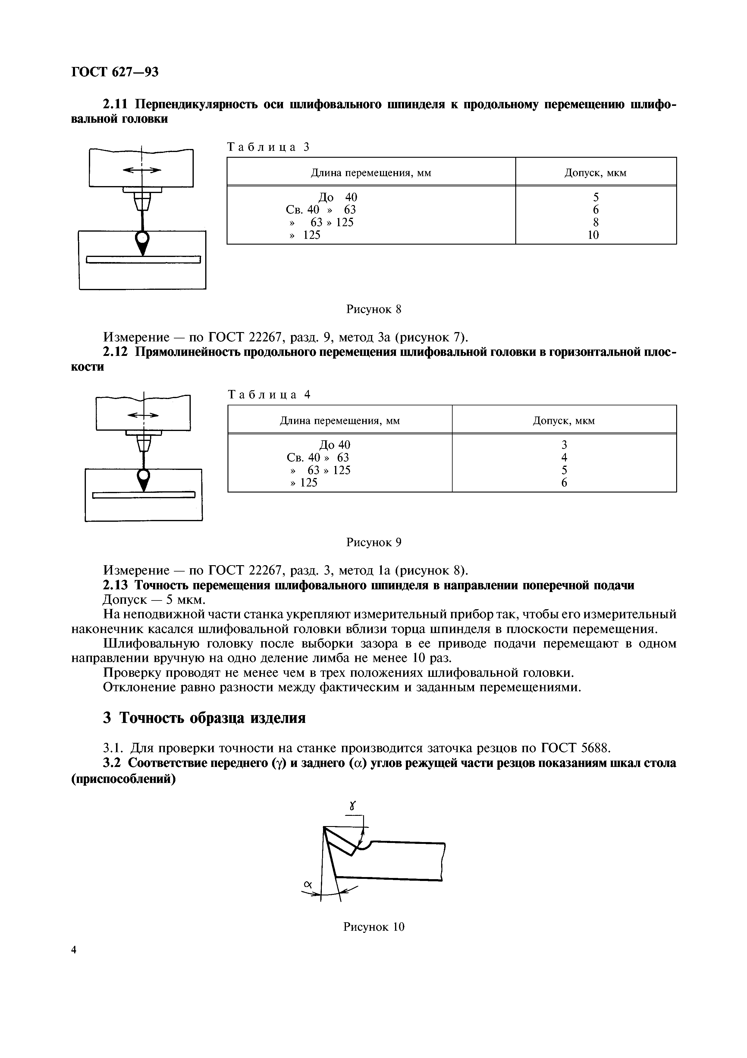 ГОСТ 627-93