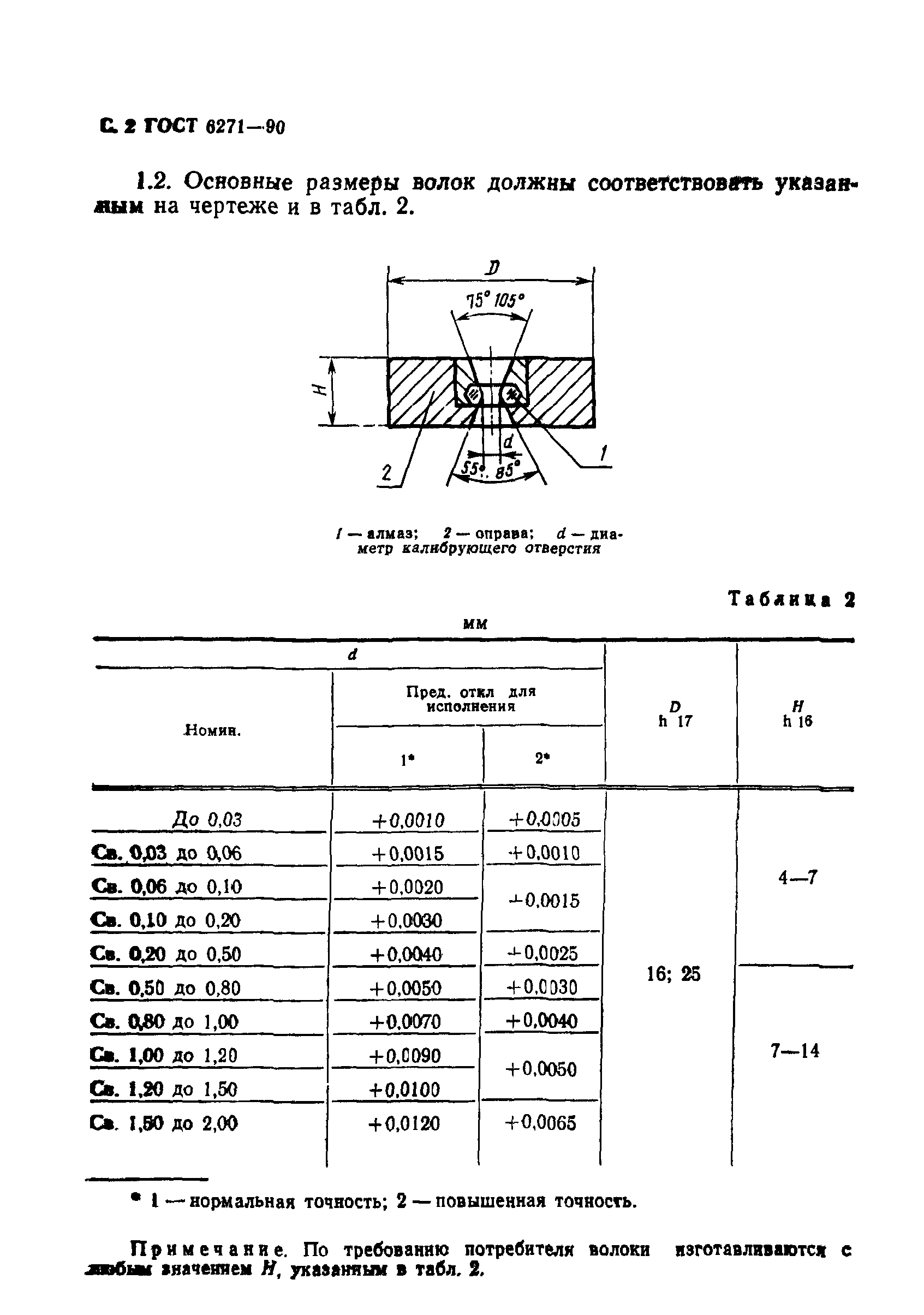 ГОСТ 6271-90