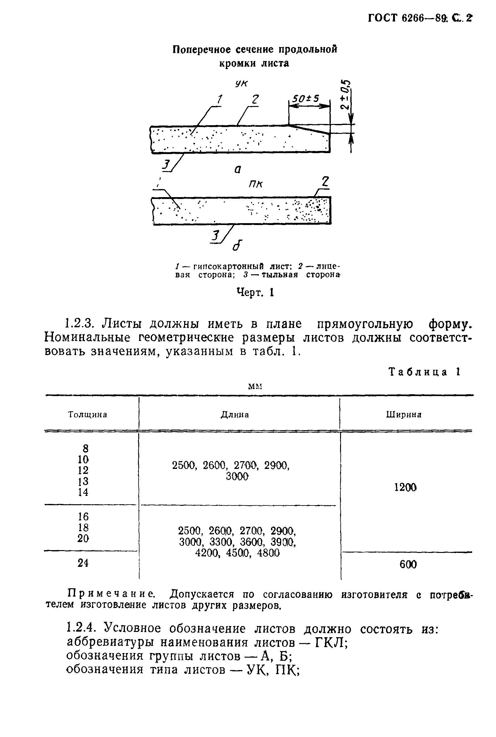 ГОСТ 6266-89