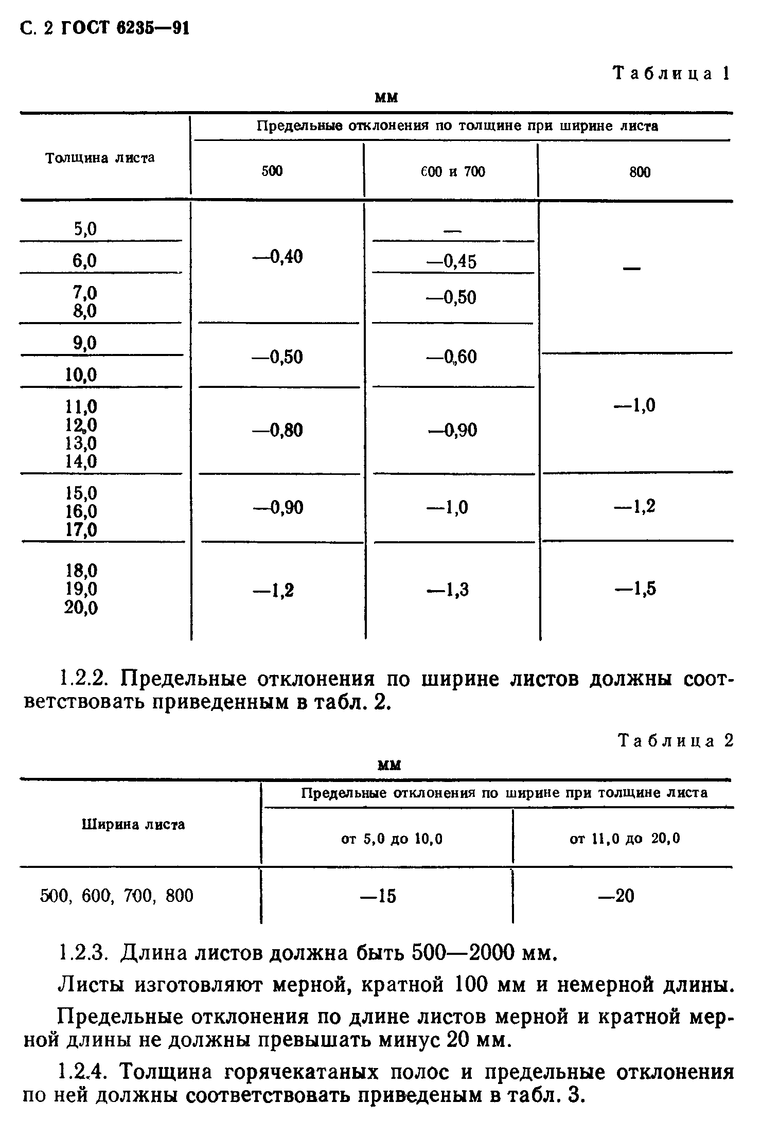 ГОСТ 6235-91