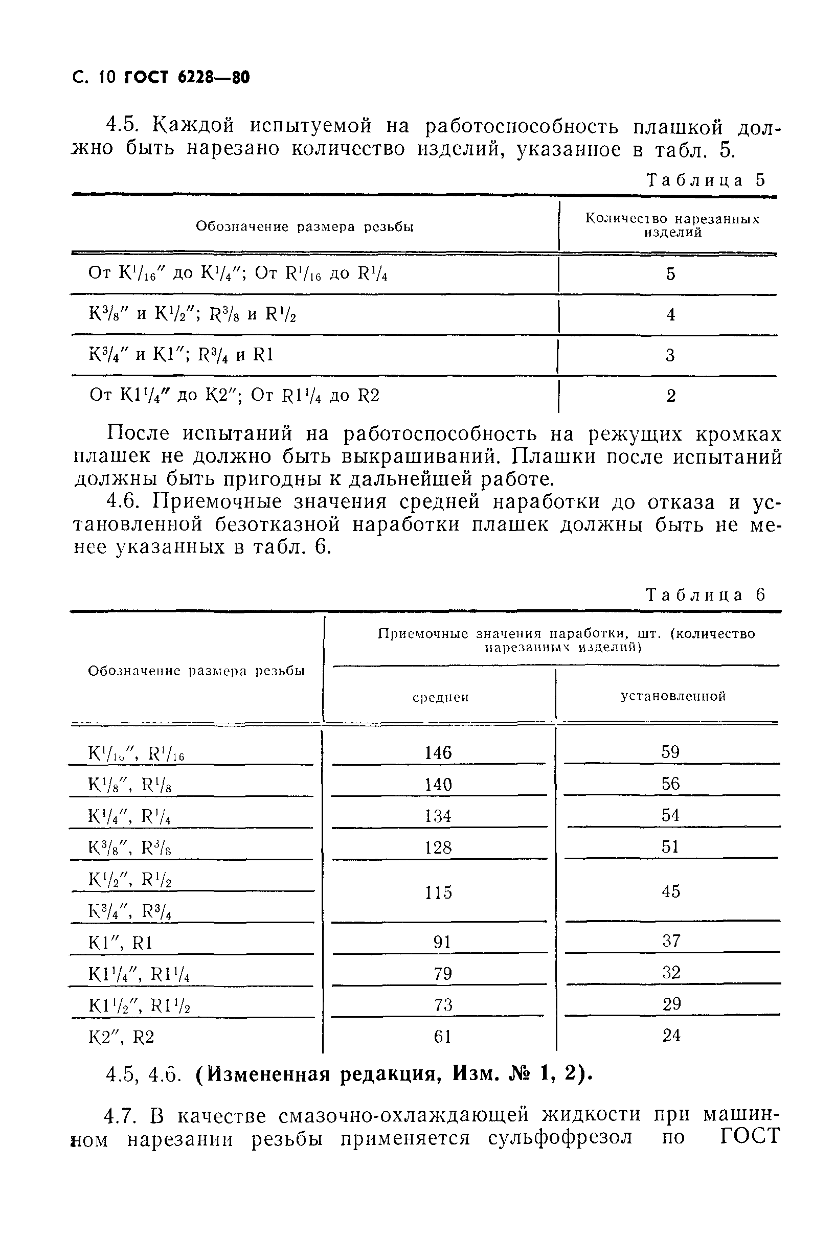 ГОСТ 6228-80