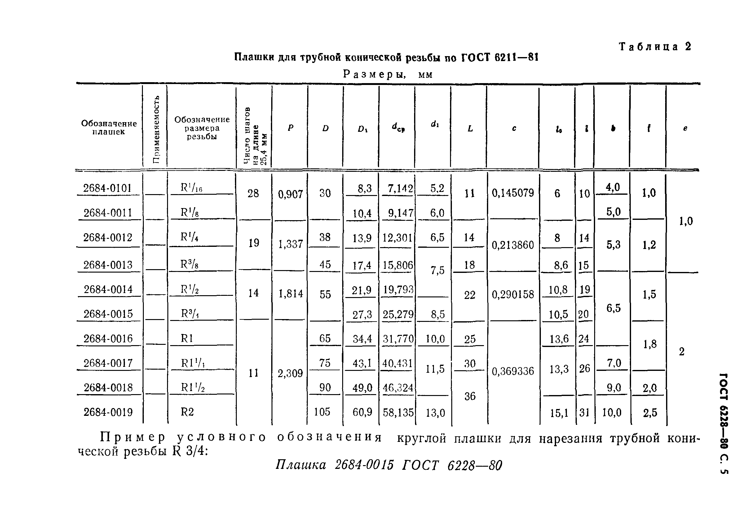 ГОСТ 6228-80