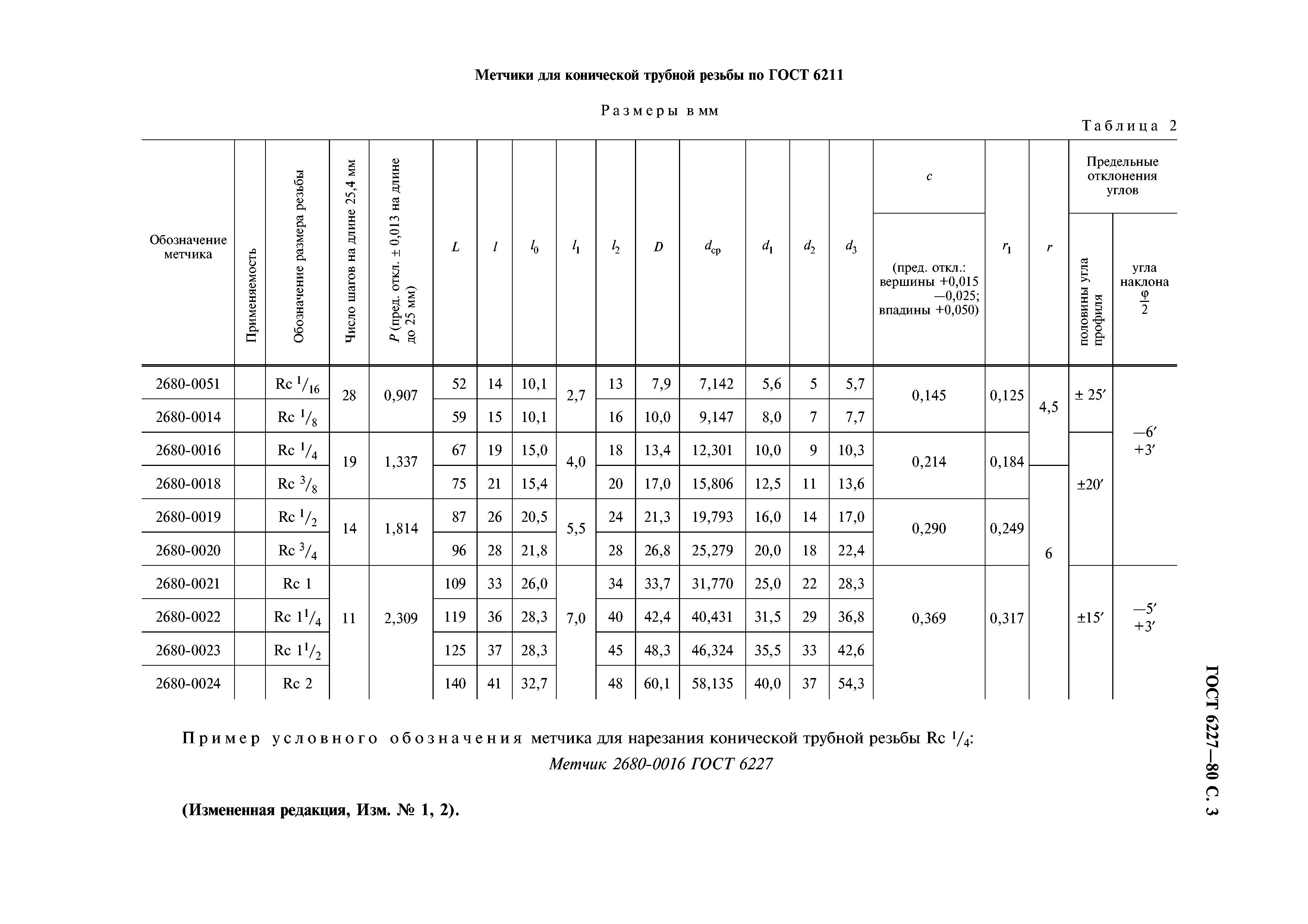 ГОСТ 6227-80