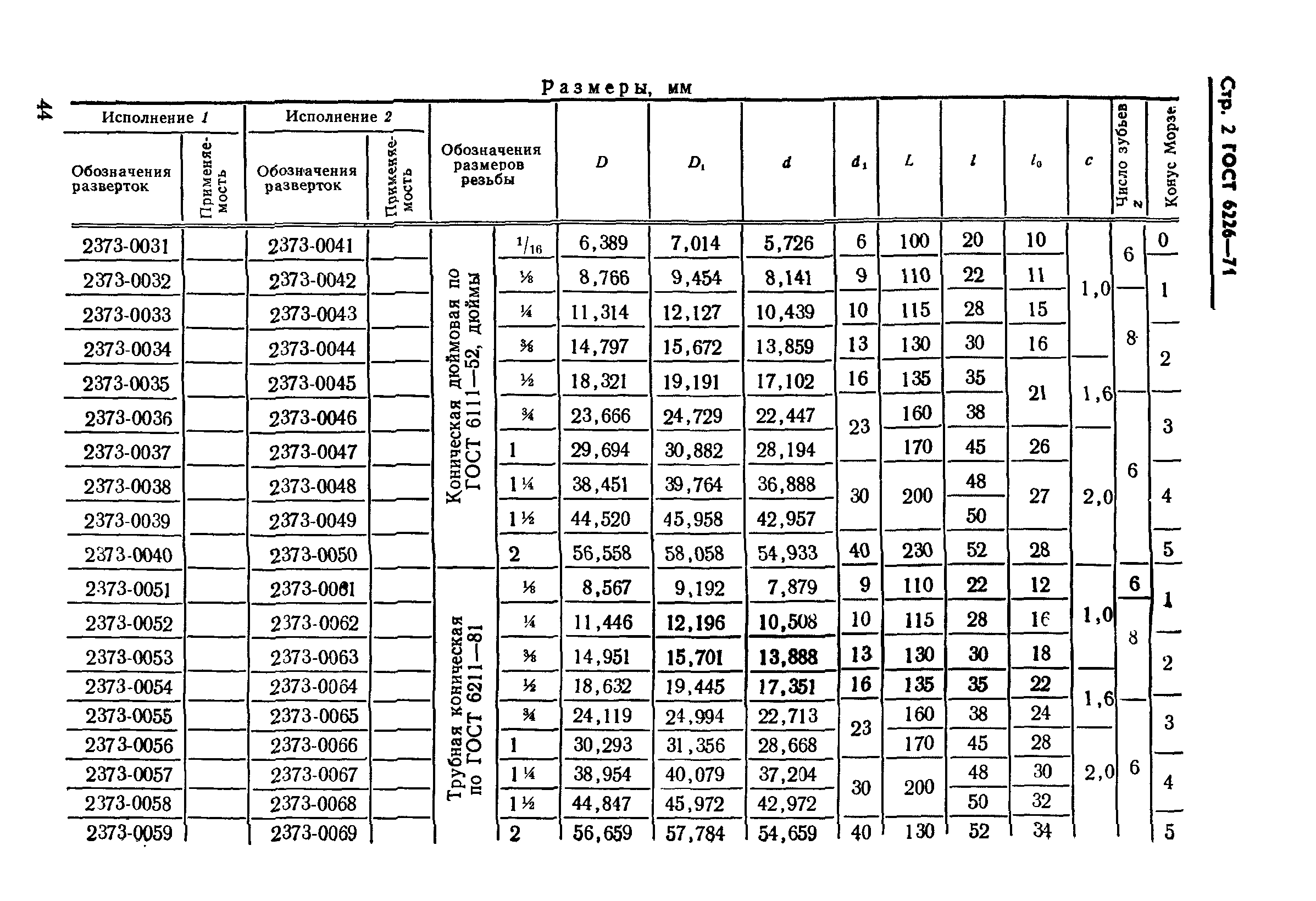 ГОСТ 6226-71