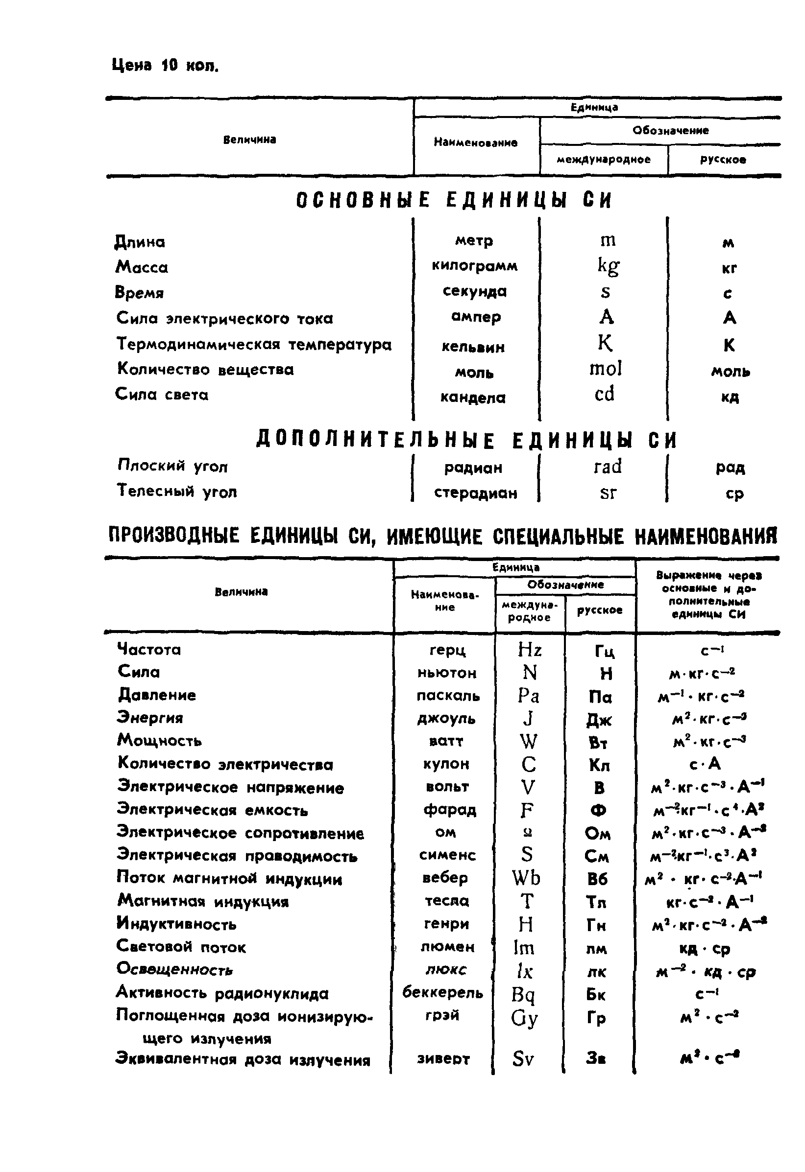 ГОСТ 6226-71