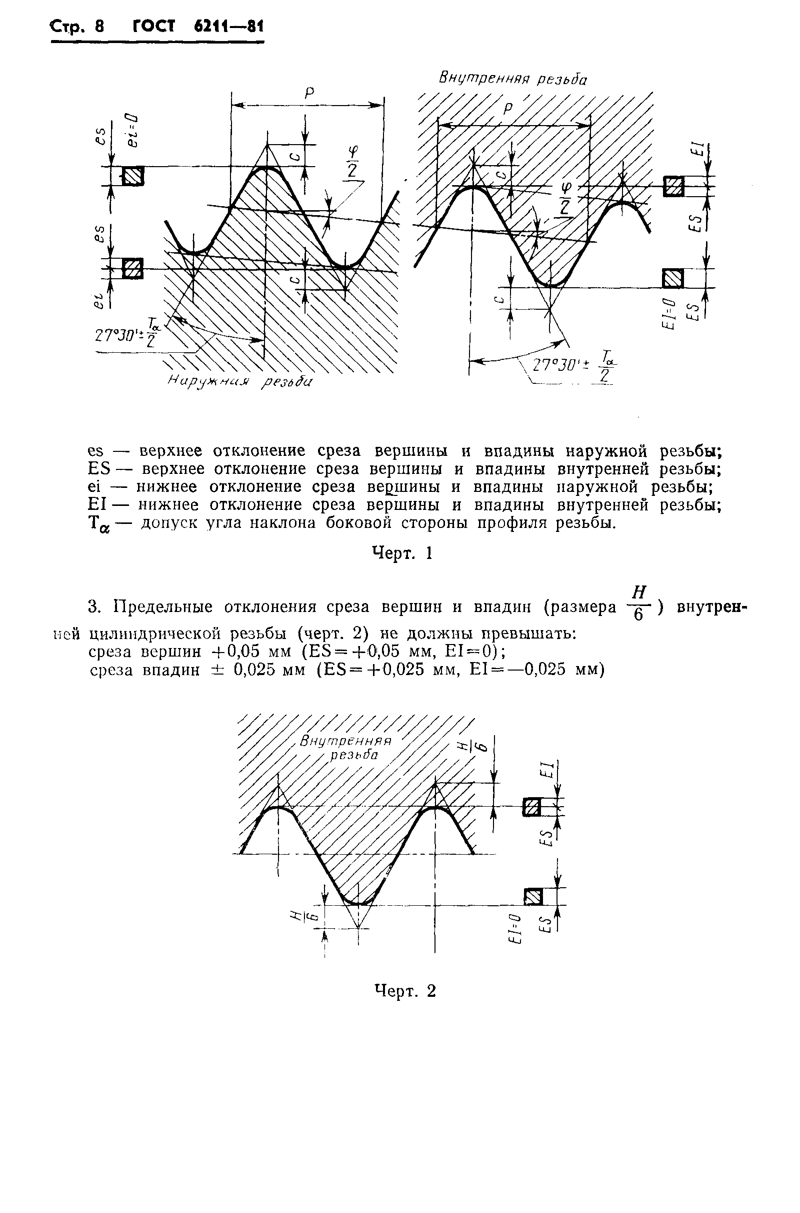 ГОСТ 6211-81