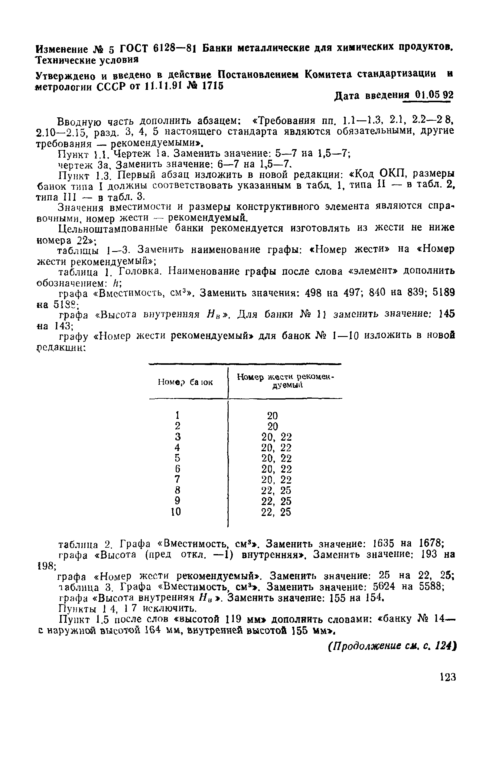 ГОСТ 6128-81