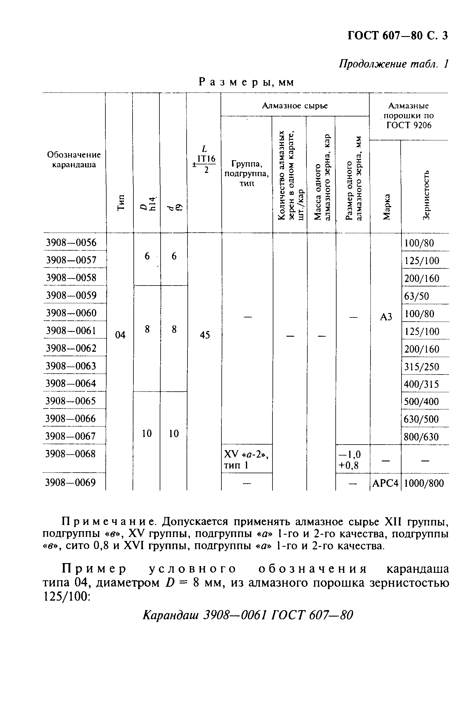 ГОСТ 607-80