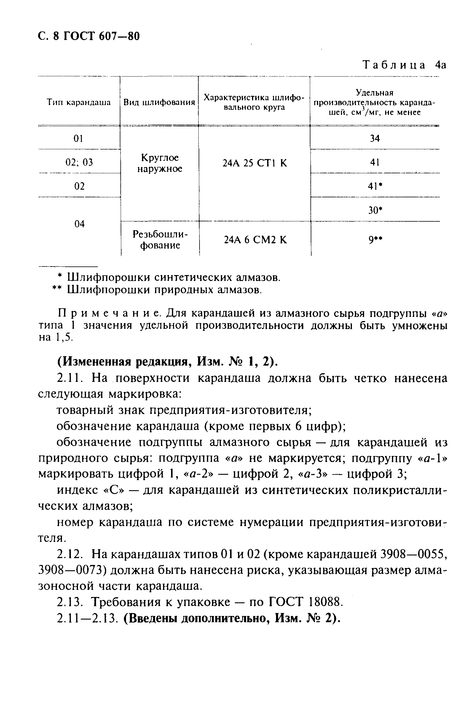 ГОСТ 607-80