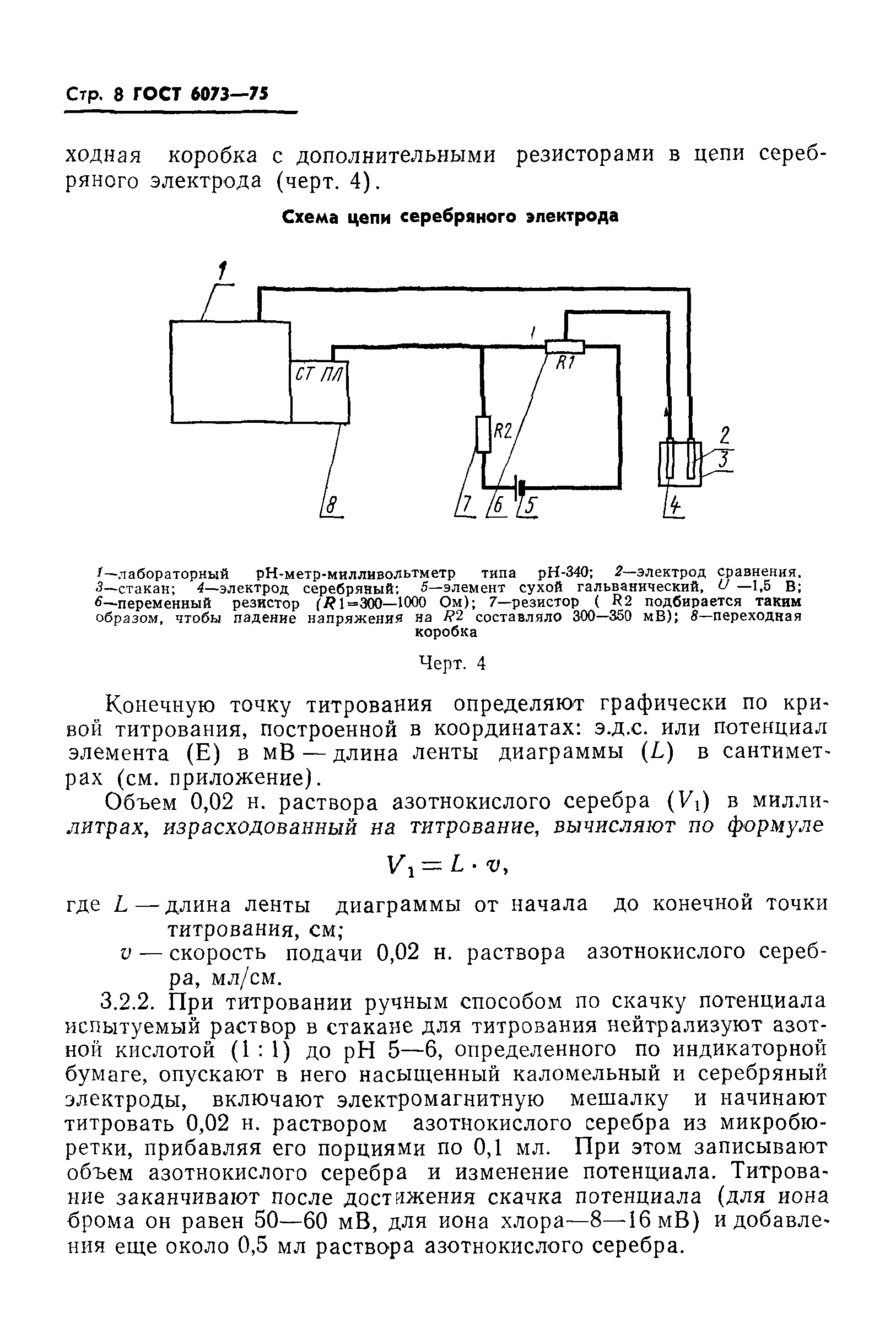 ГОСТ 6073-75