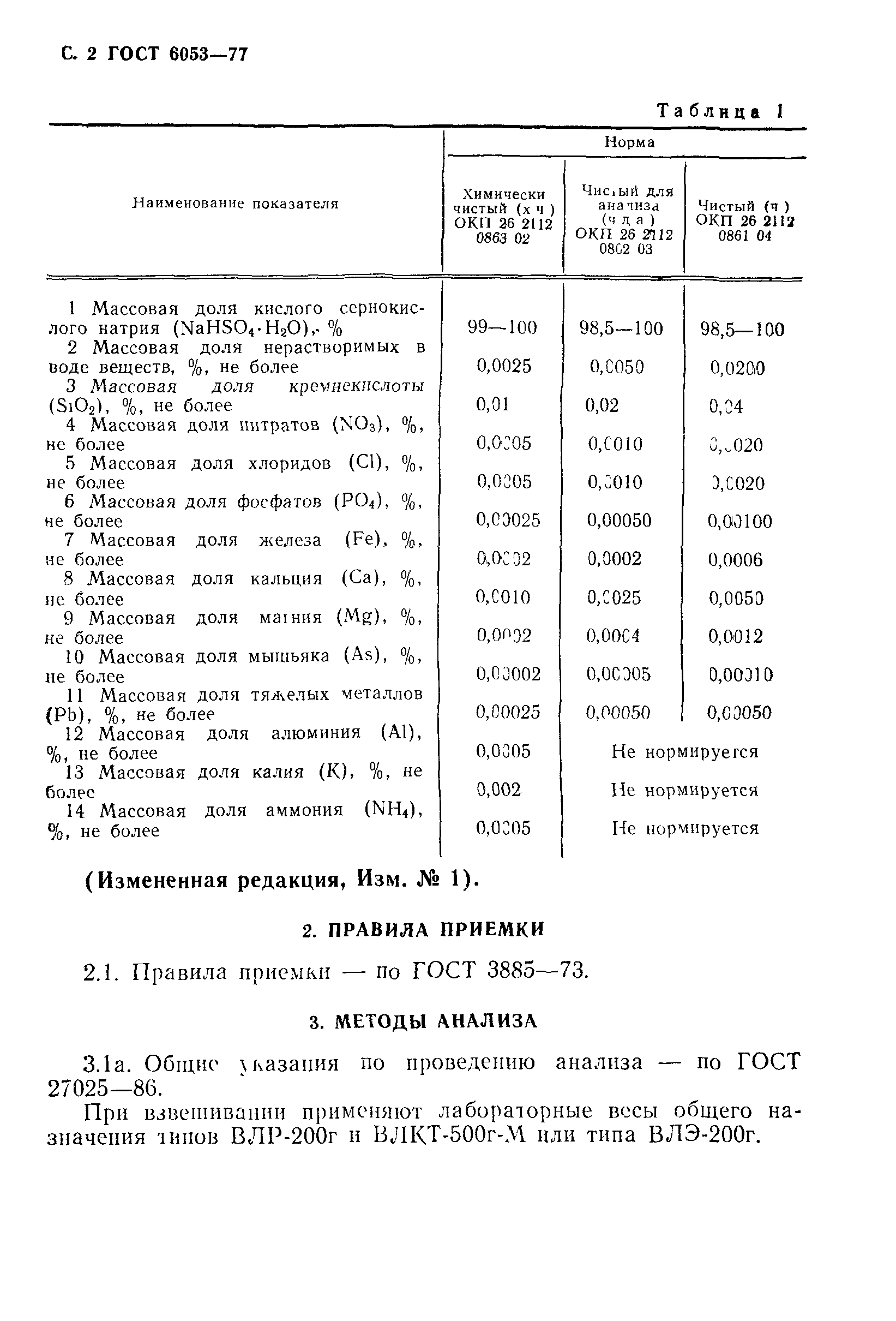 ГОСТ 6053-77