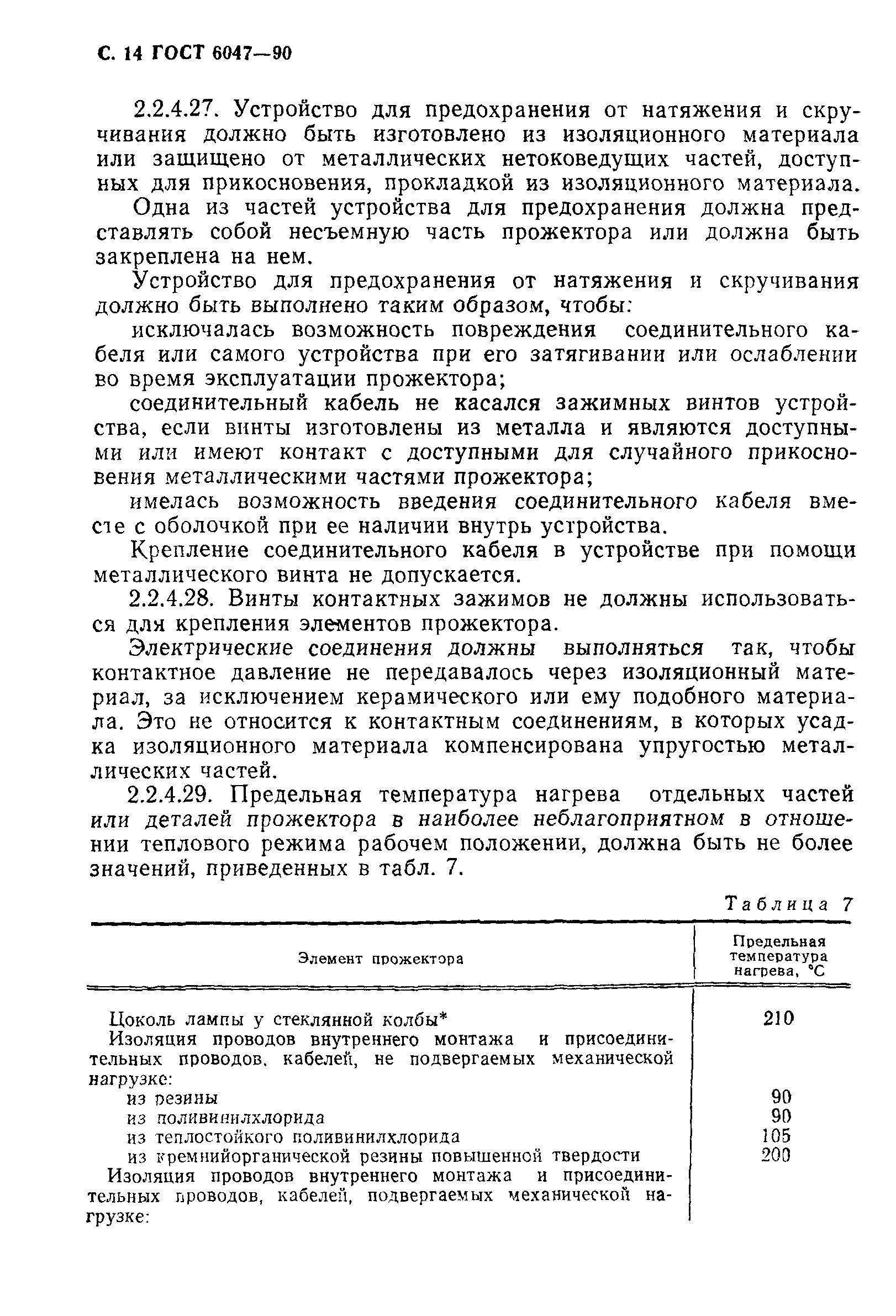 ГОСТ 6047-90