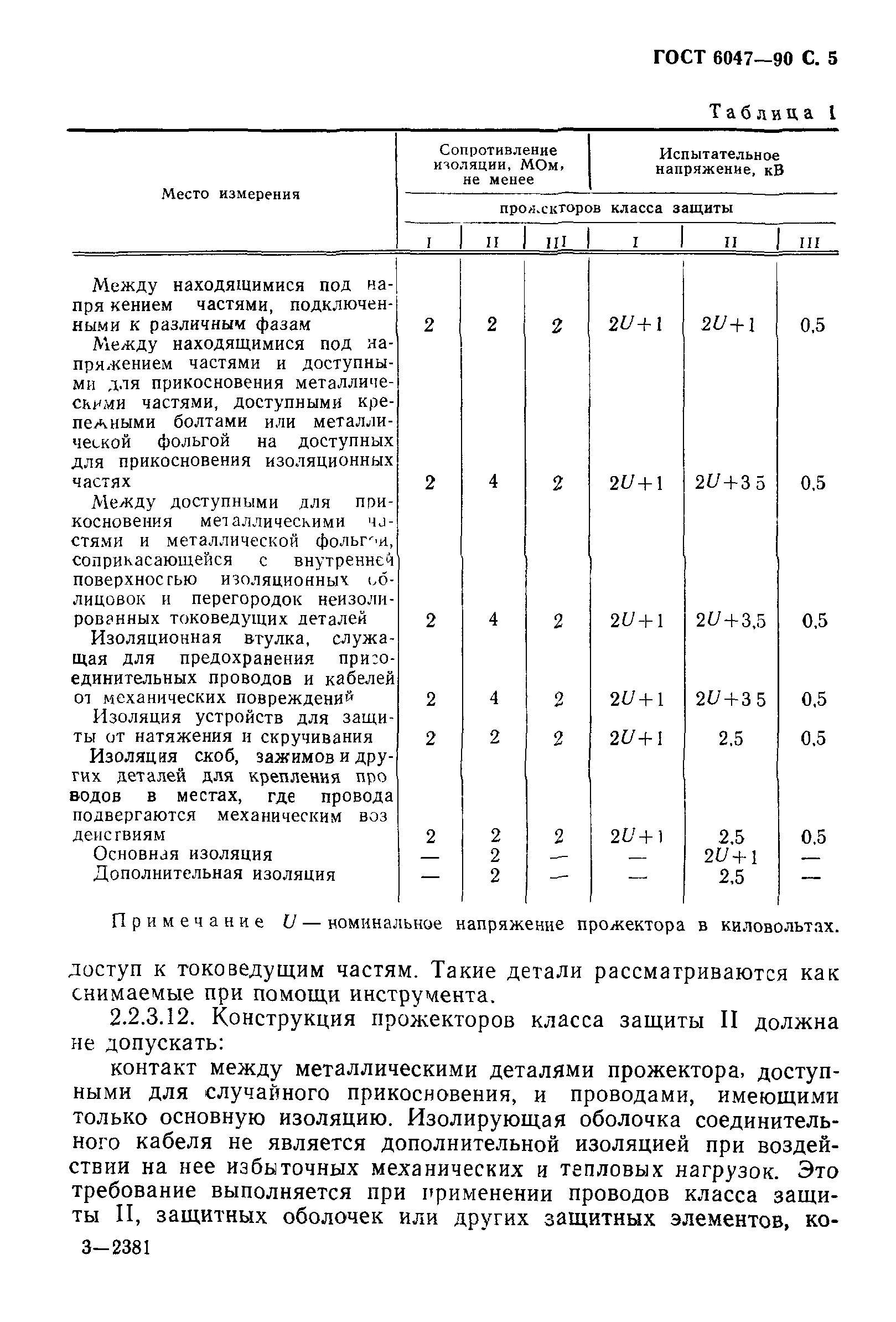 ГОСТ 6047-90