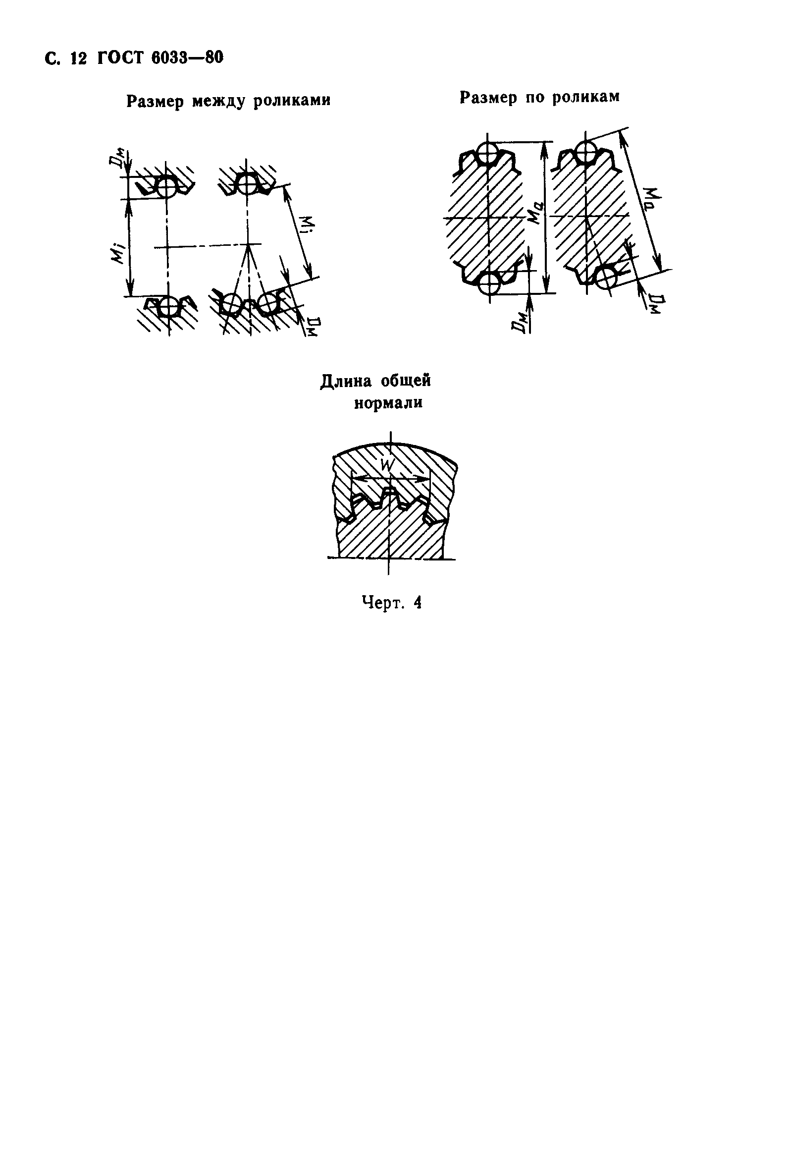 ГОСТ 6033-80