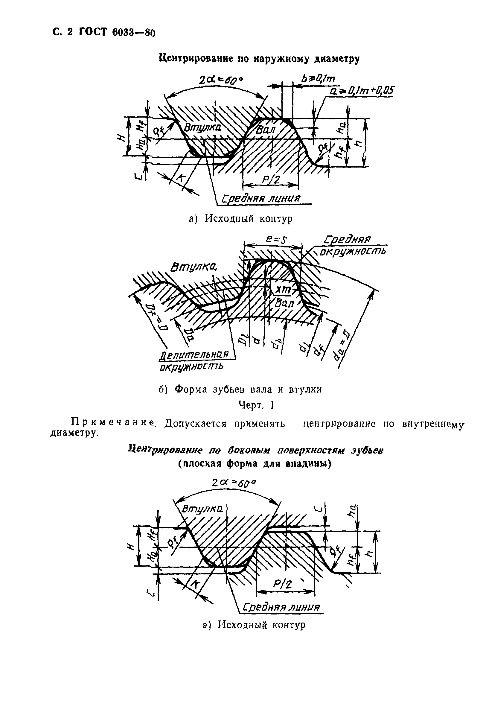 ГОСТ 6033-80