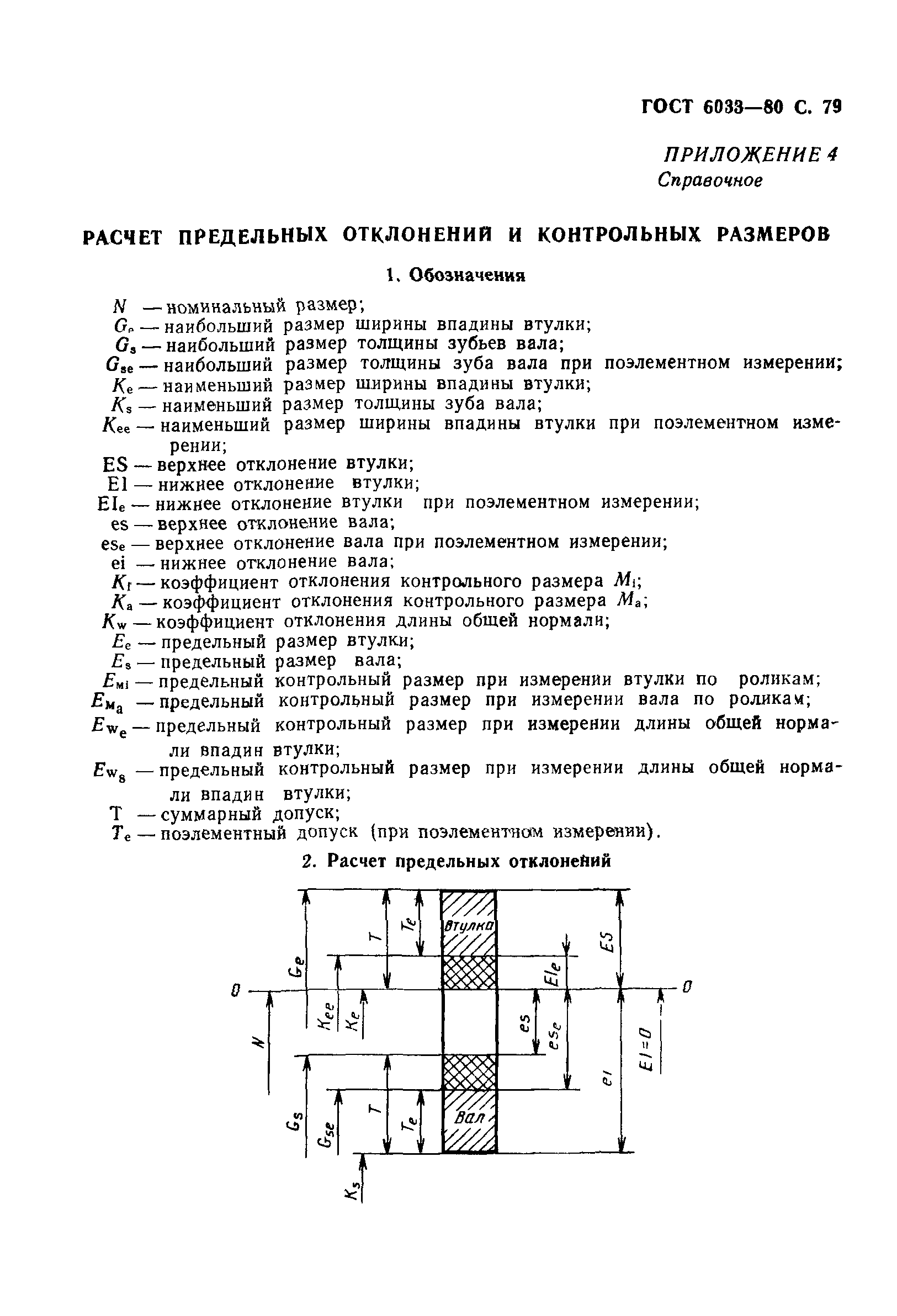 ГОСТ 6033-80