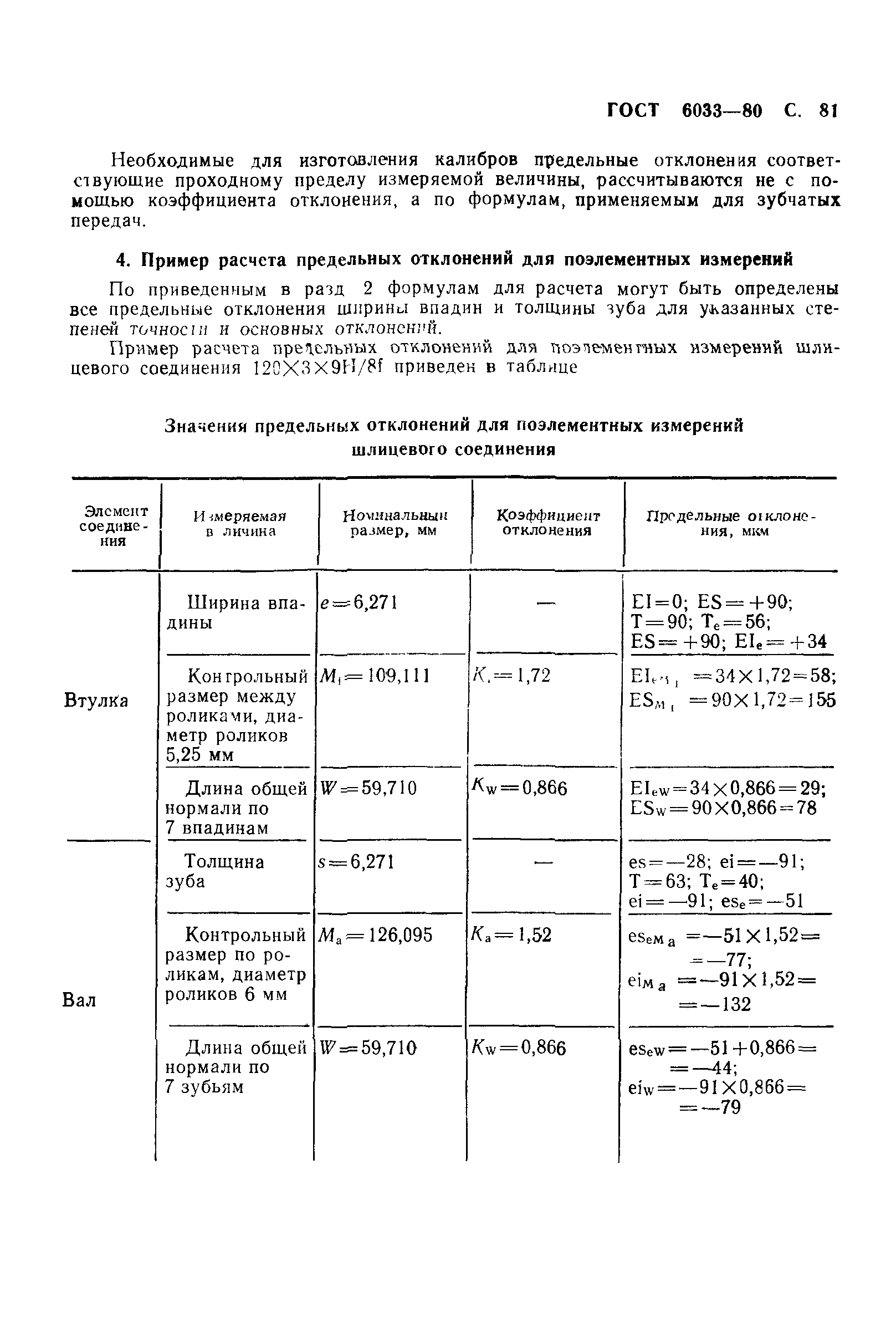 ГОСТ 6033-80