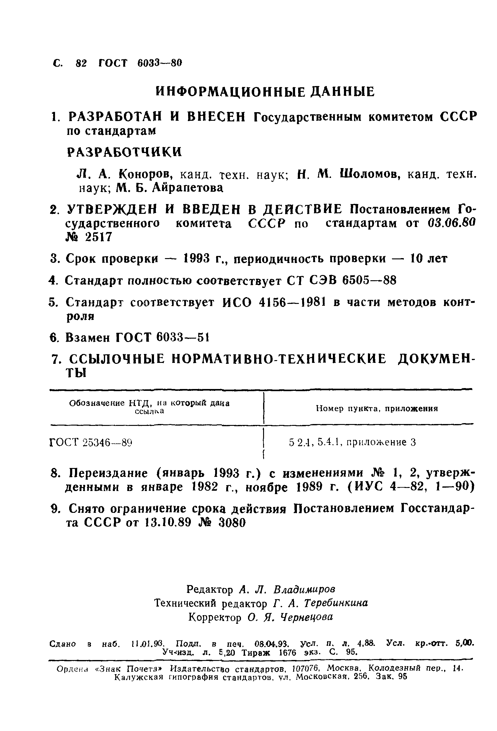 ГОСТ 6033-80