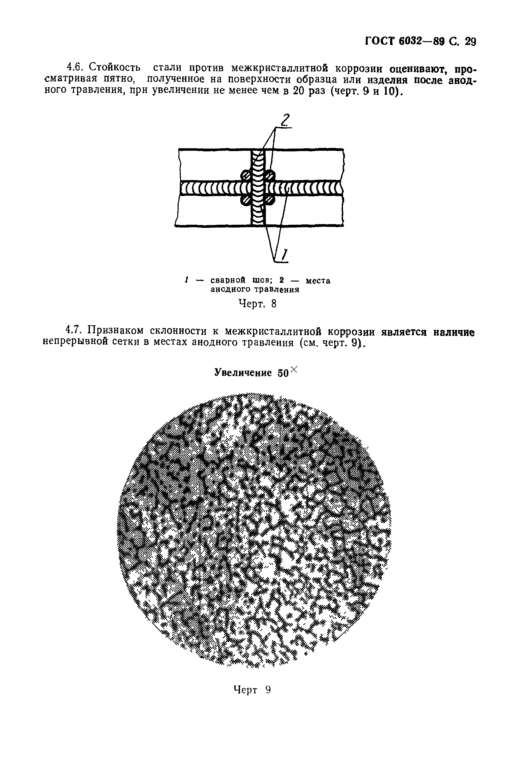 ГОСТ 6032-89