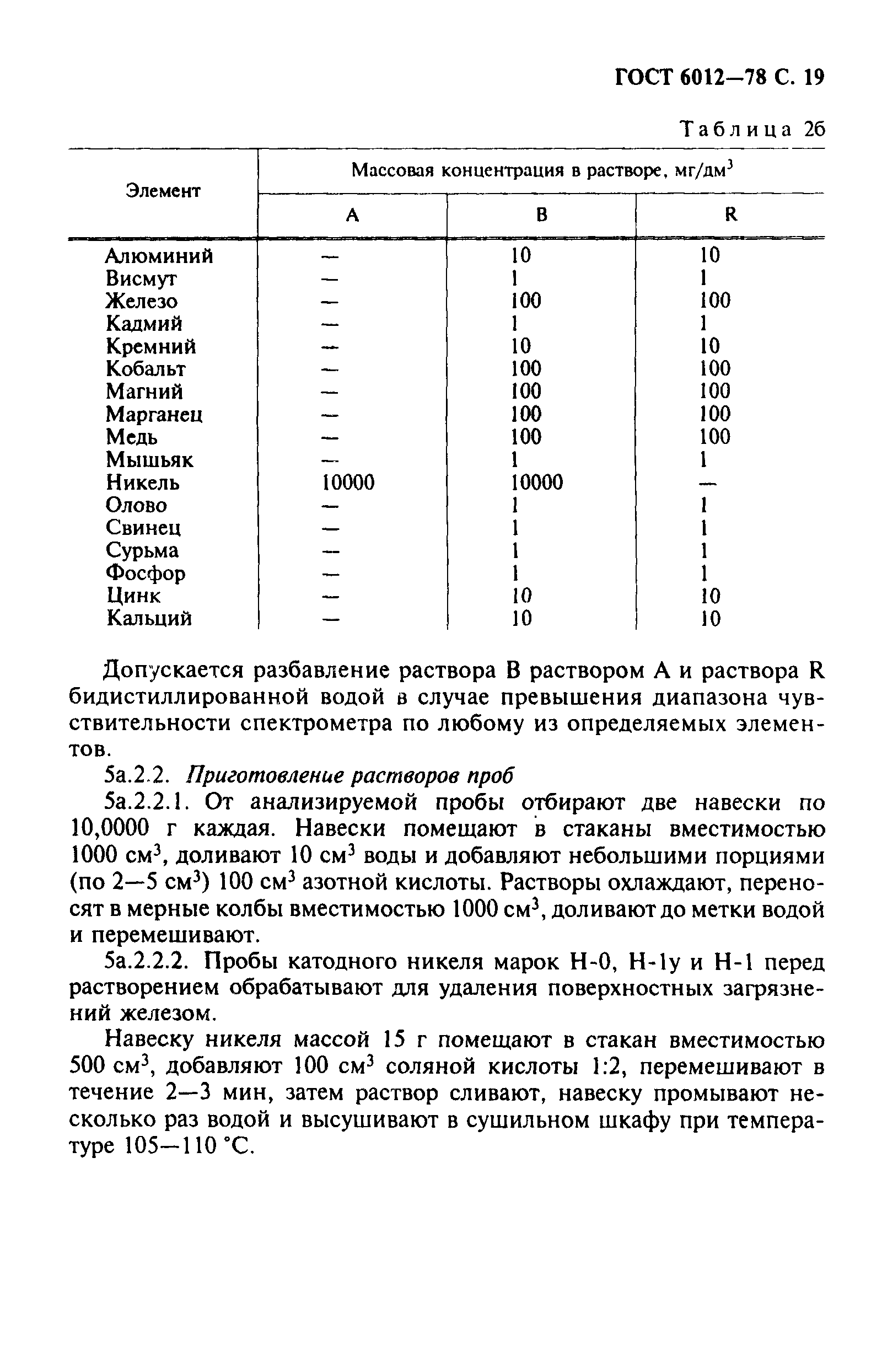 ГОСТ 6012-78