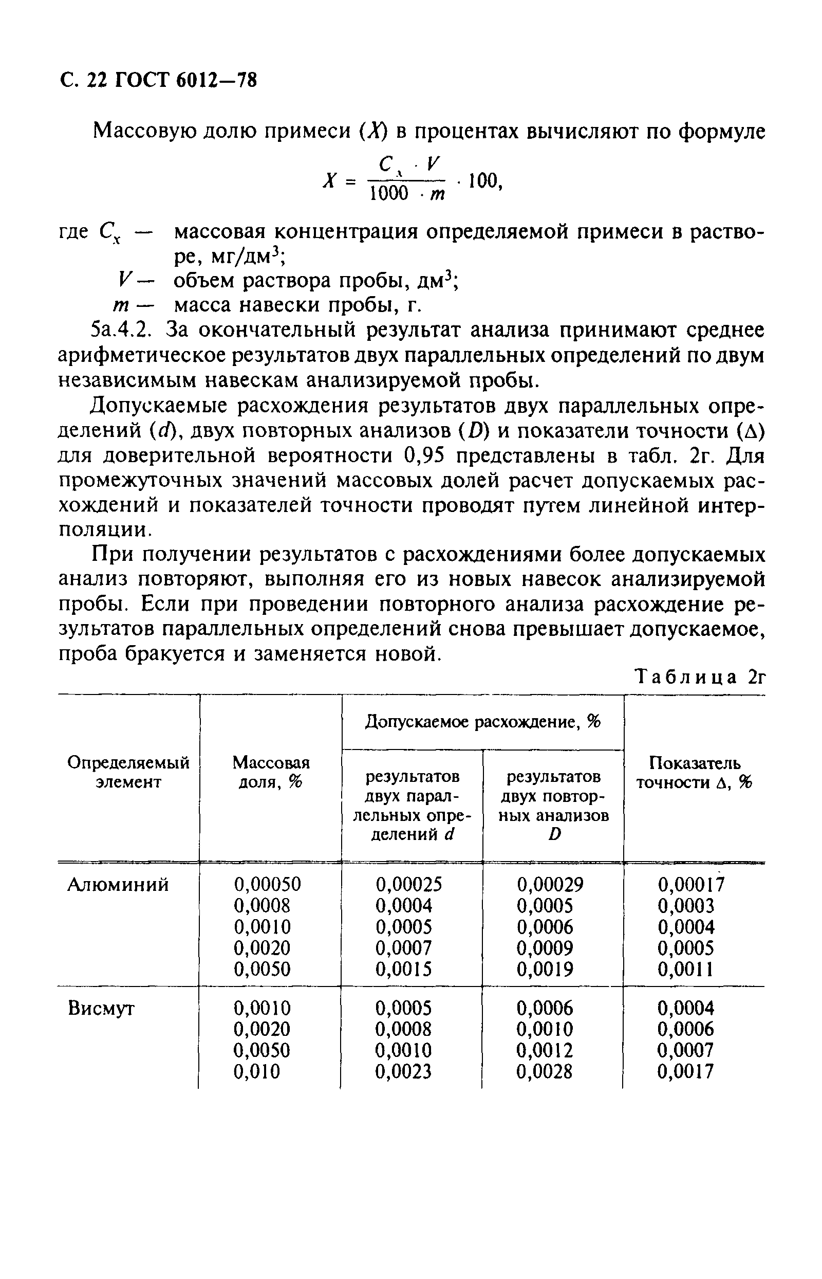 ГОСТ 6012-78