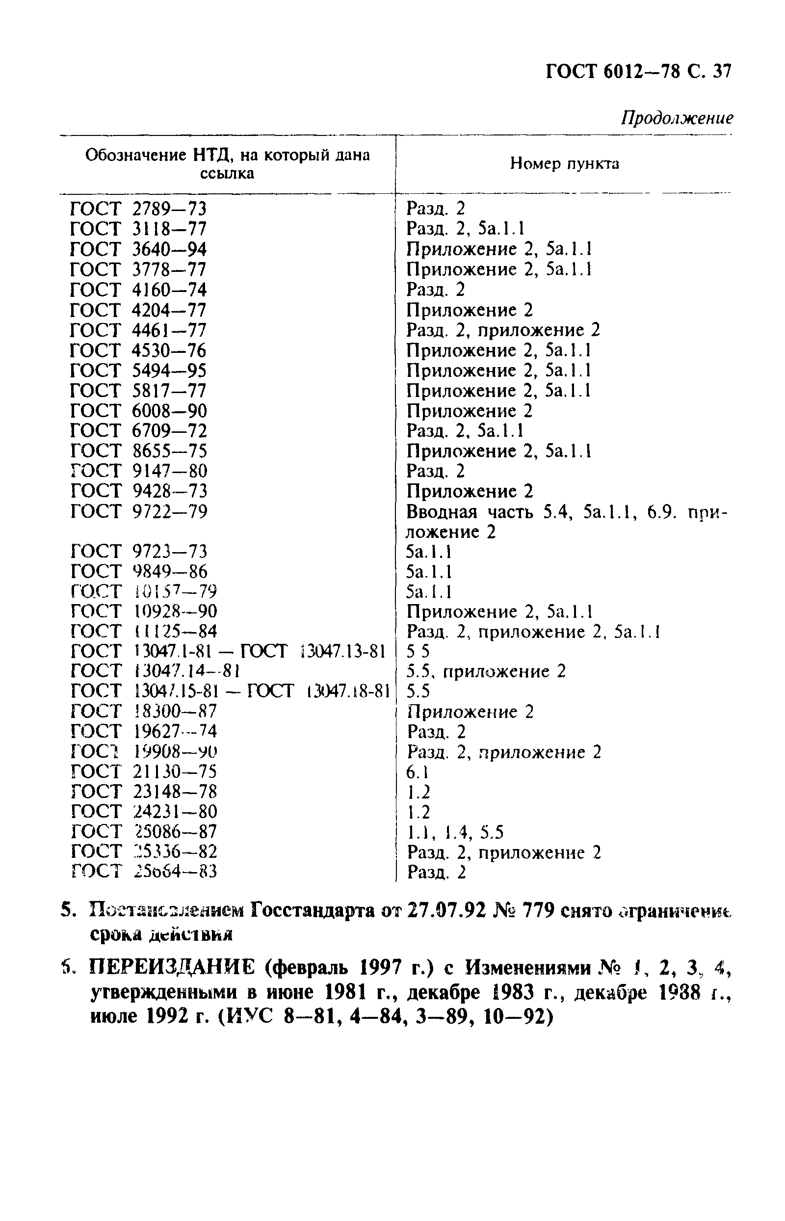 ГОСТ 6012-78