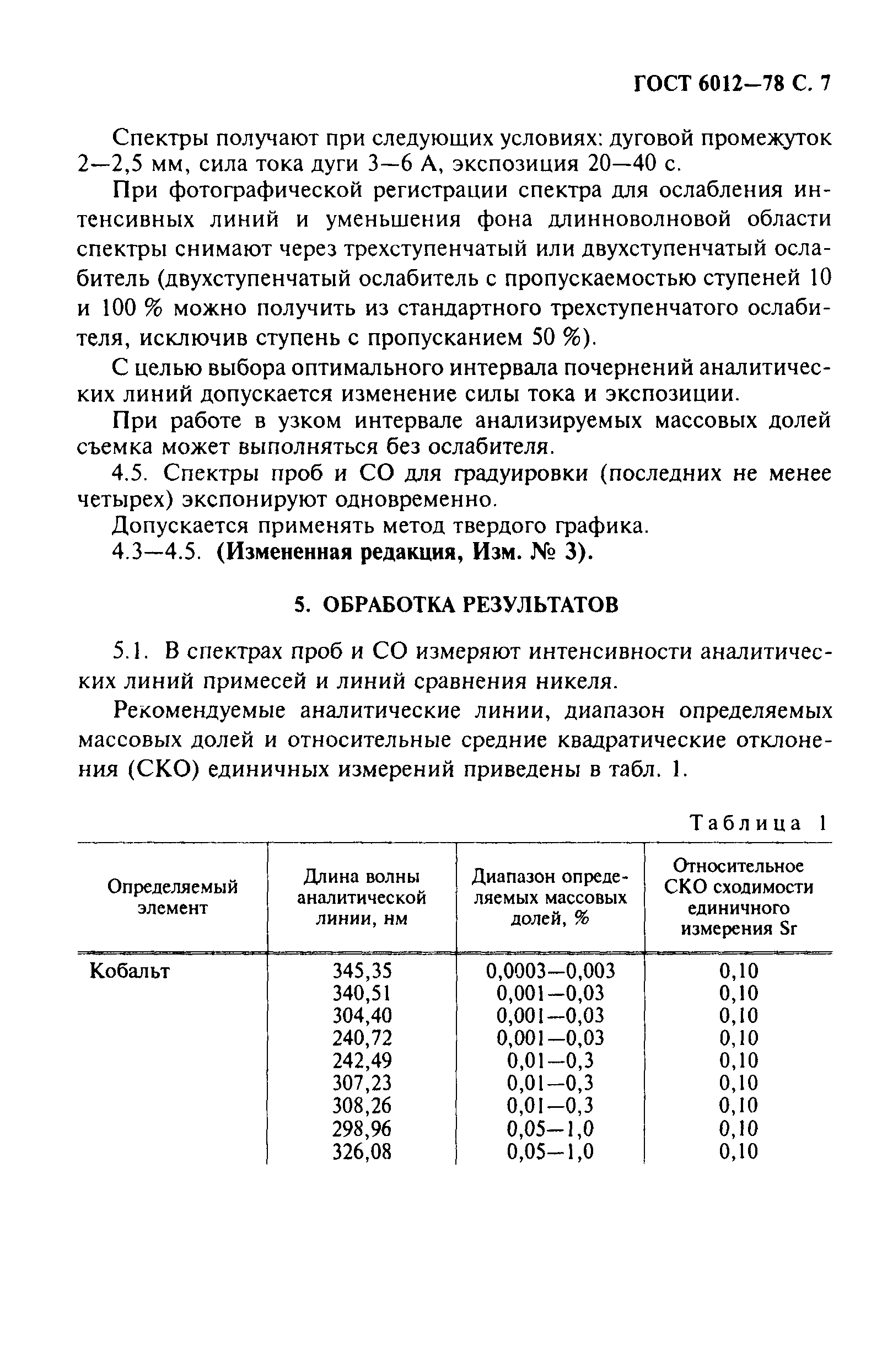 ГОСТ 6012-78