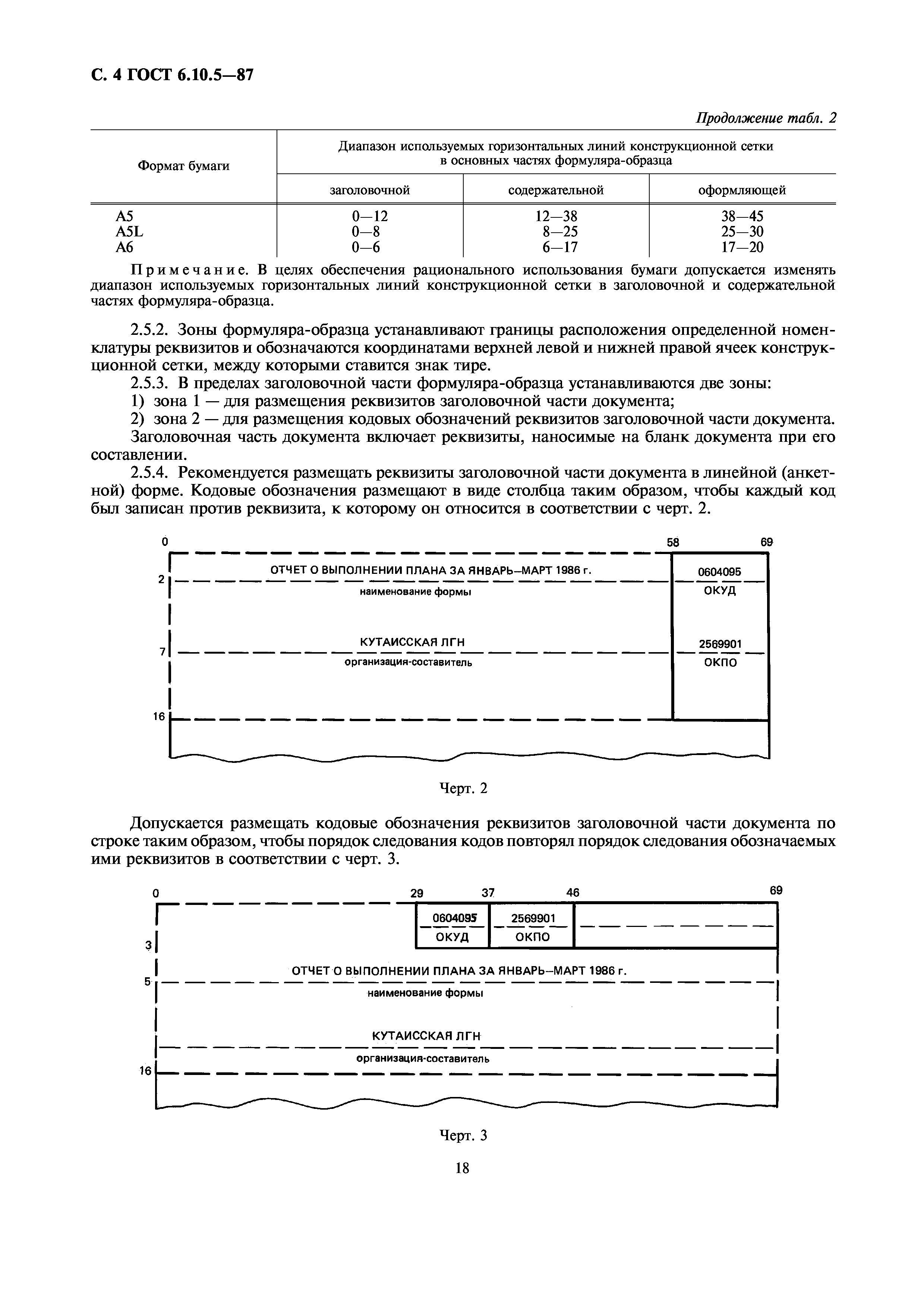 ГОСТ 6.10.5-87