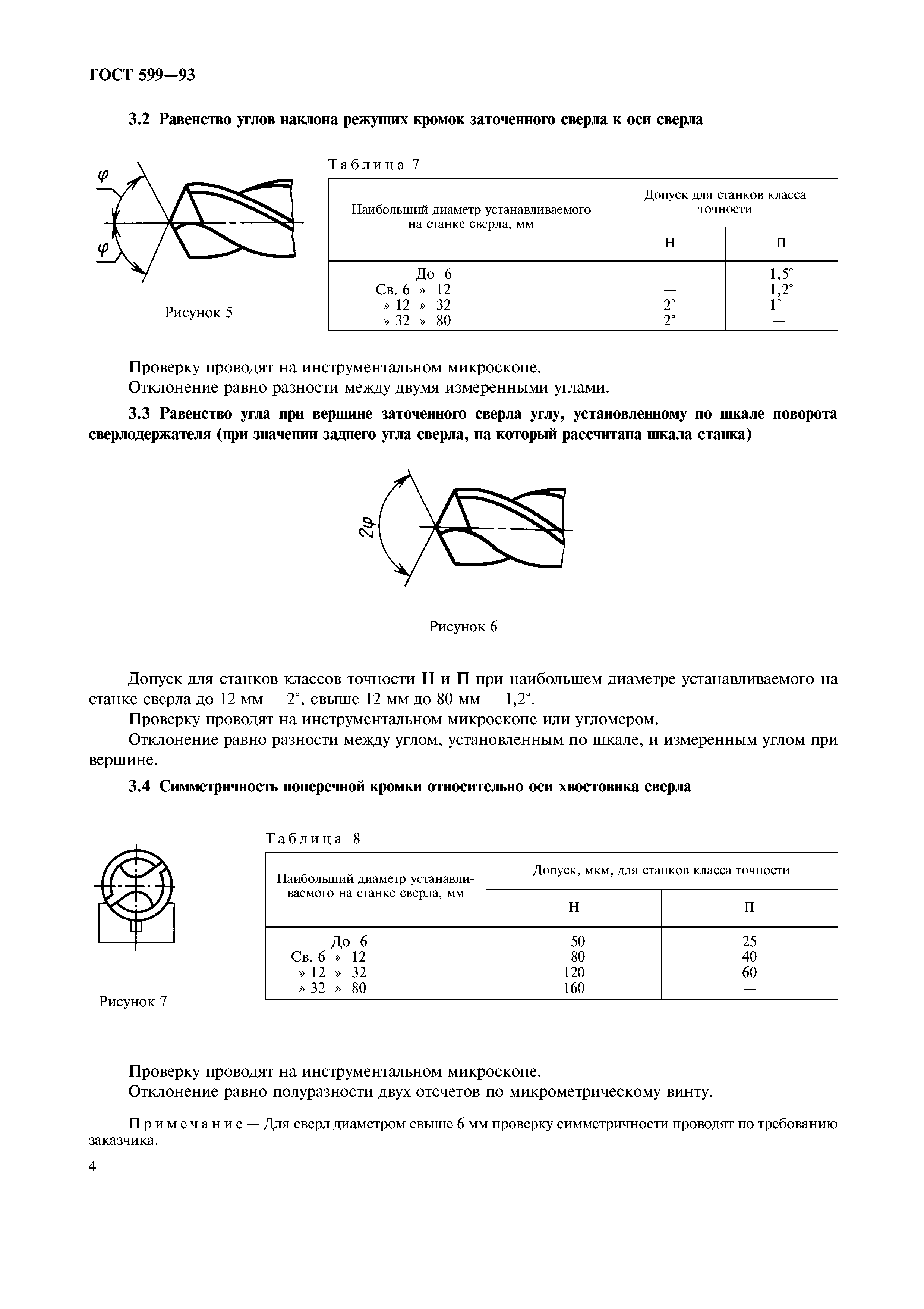ГОСТ 599-93