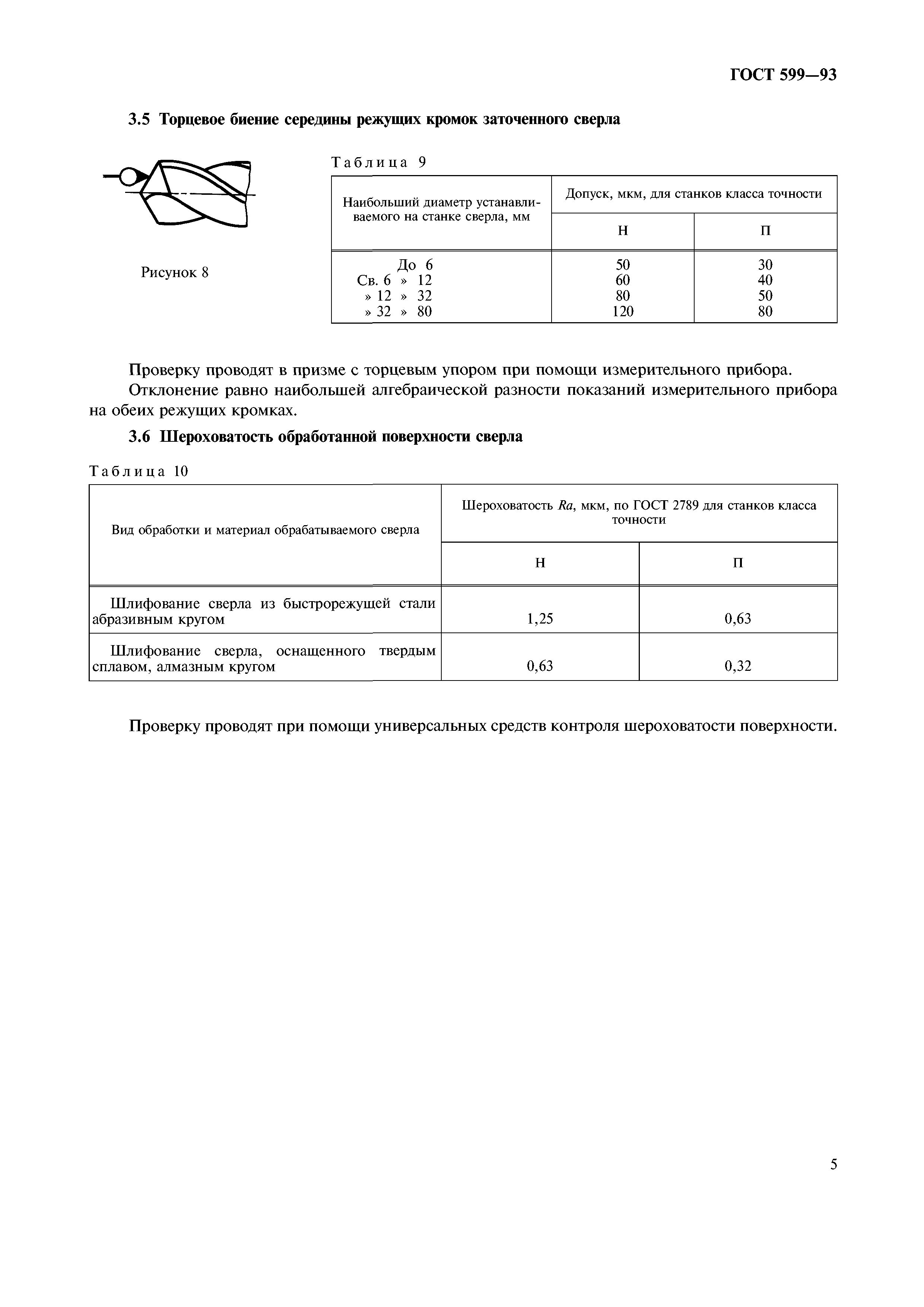 ГОСТ 599-93