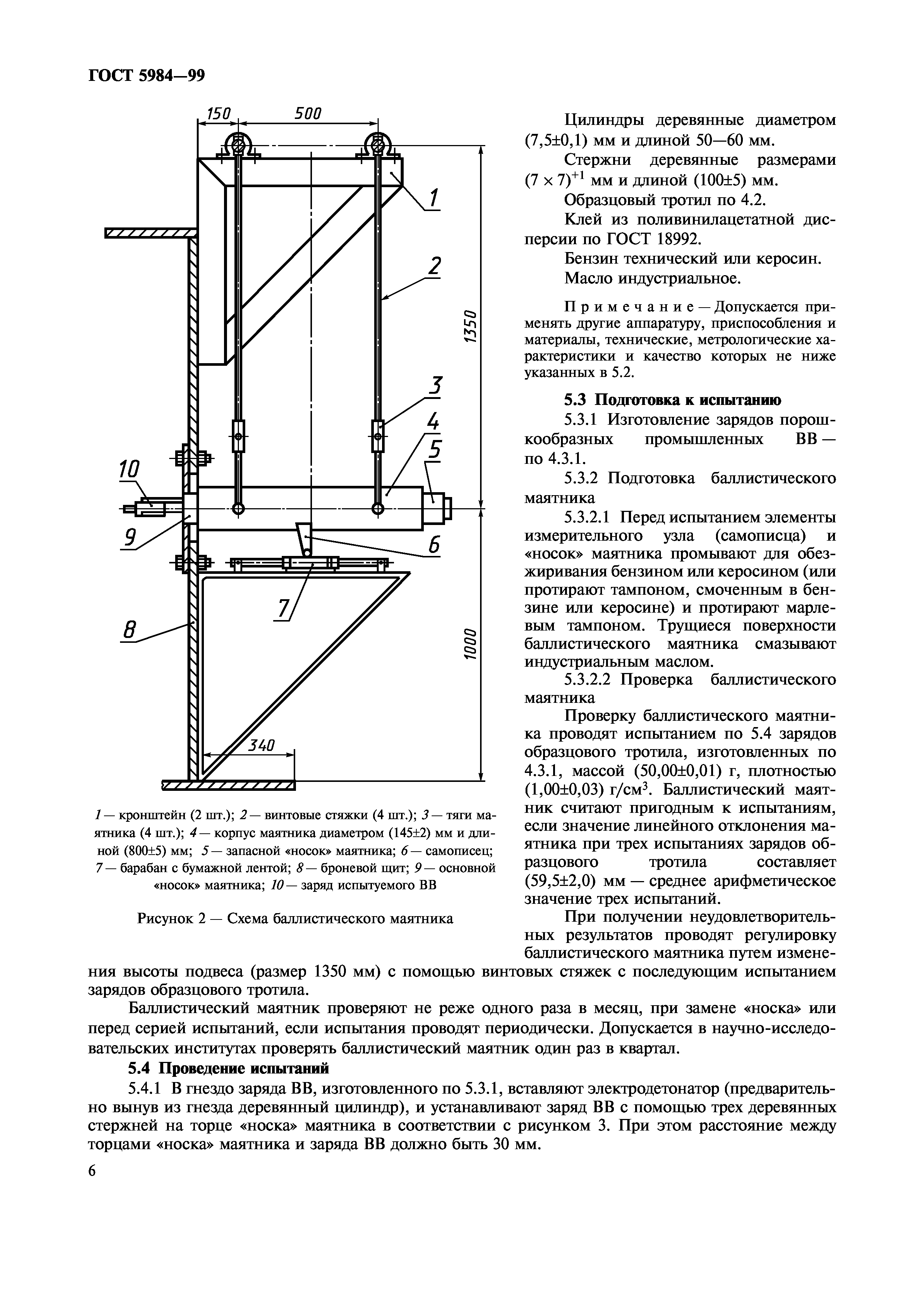 ГОСТ 5984-99