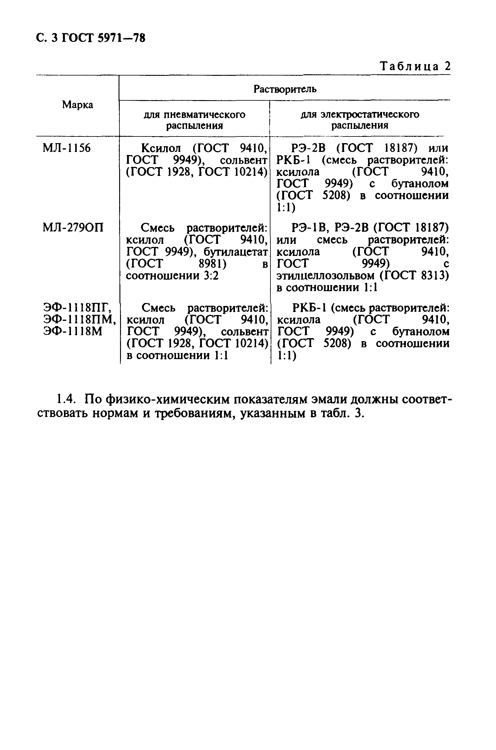 ГОСТ 5971-78